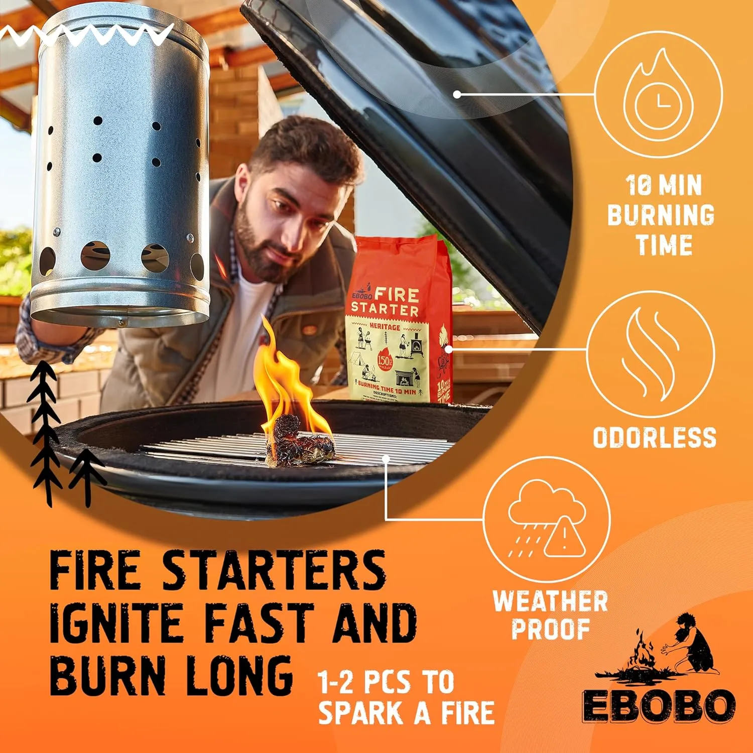 150 pcs Natural Fire Starters for Fireplace, Wood Stove, Charcoal Grill, BBQ, Fire Pit & Smoker – Wood Wool & Wax Rolls – Easy to Light, No Prep, No Mess