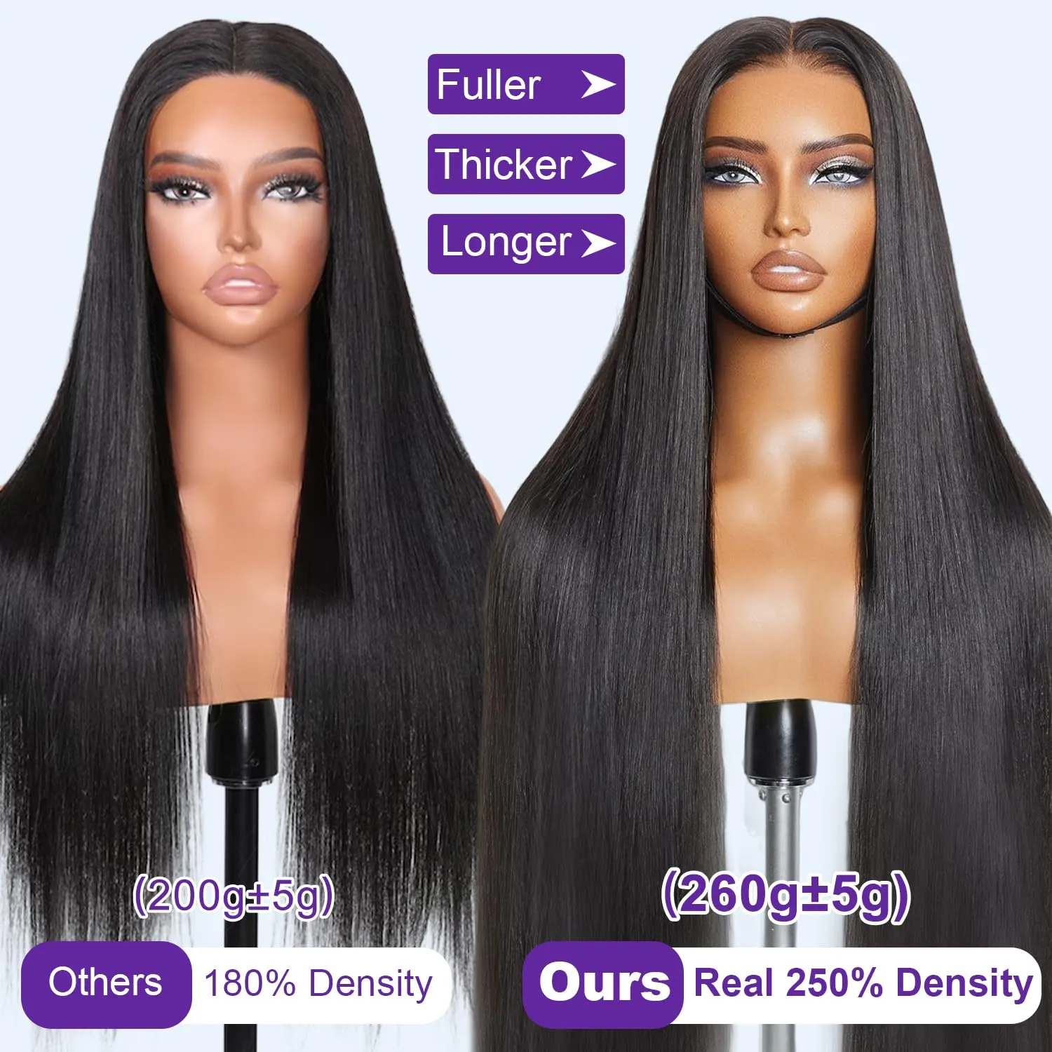 28 Inch 250% Density 6x4 Wear and Go Glueless Wigs Human Hair Pre Plucked Pre Cut 260g Skinlike HD Straight Glueless Lace Closure 100% Human Hair Wigs for Black Women Small Knots Middle Part