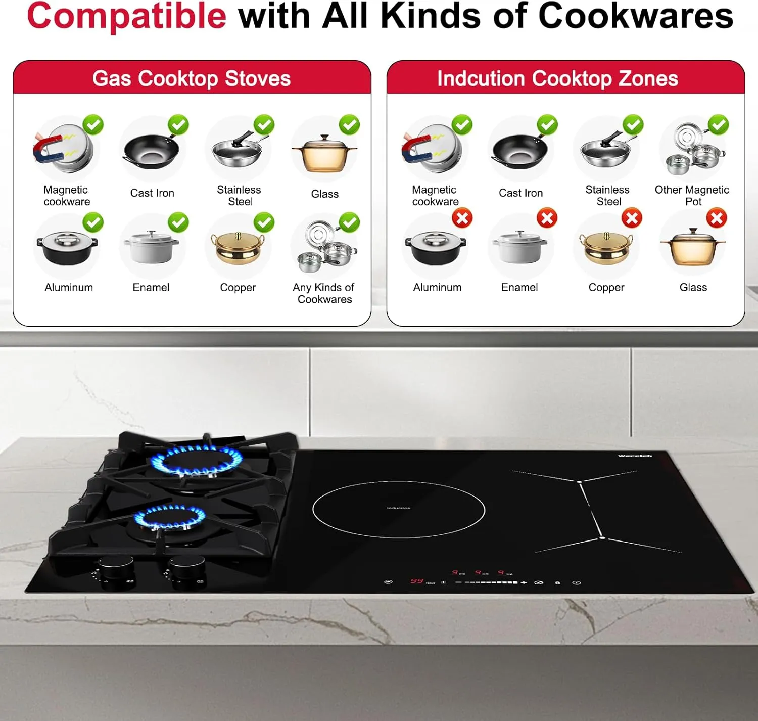 30 Inch Gas Cooktop Mix Induction Cooktop Combo with 5 Burners Built-in Hybrid 12000 BTU Boost 6700W,Grill Bridge Mode 9 Power Levels Safety Lock