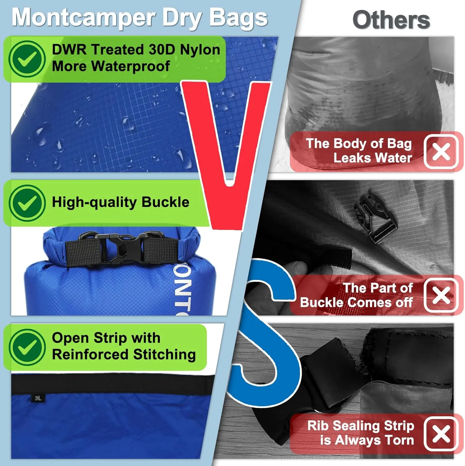 30D Nylon Waterproof Dry Bag-Extra Large Waterproof Storage Sack with Roll Top Closure-Suitable for Long Hiking, Camping, Kayaking and Beach-Float on Water(35L/Turquoise blue)