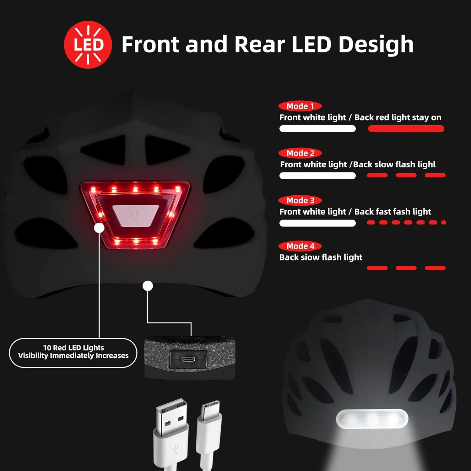 Adult Bicycle Helmet with Safety-Certified USB Port Featuring Adjustable Front and Rear LED Lights Suitable for MTB Road Bikes, Mountain Bikes, Electric Bikes, Scooters
