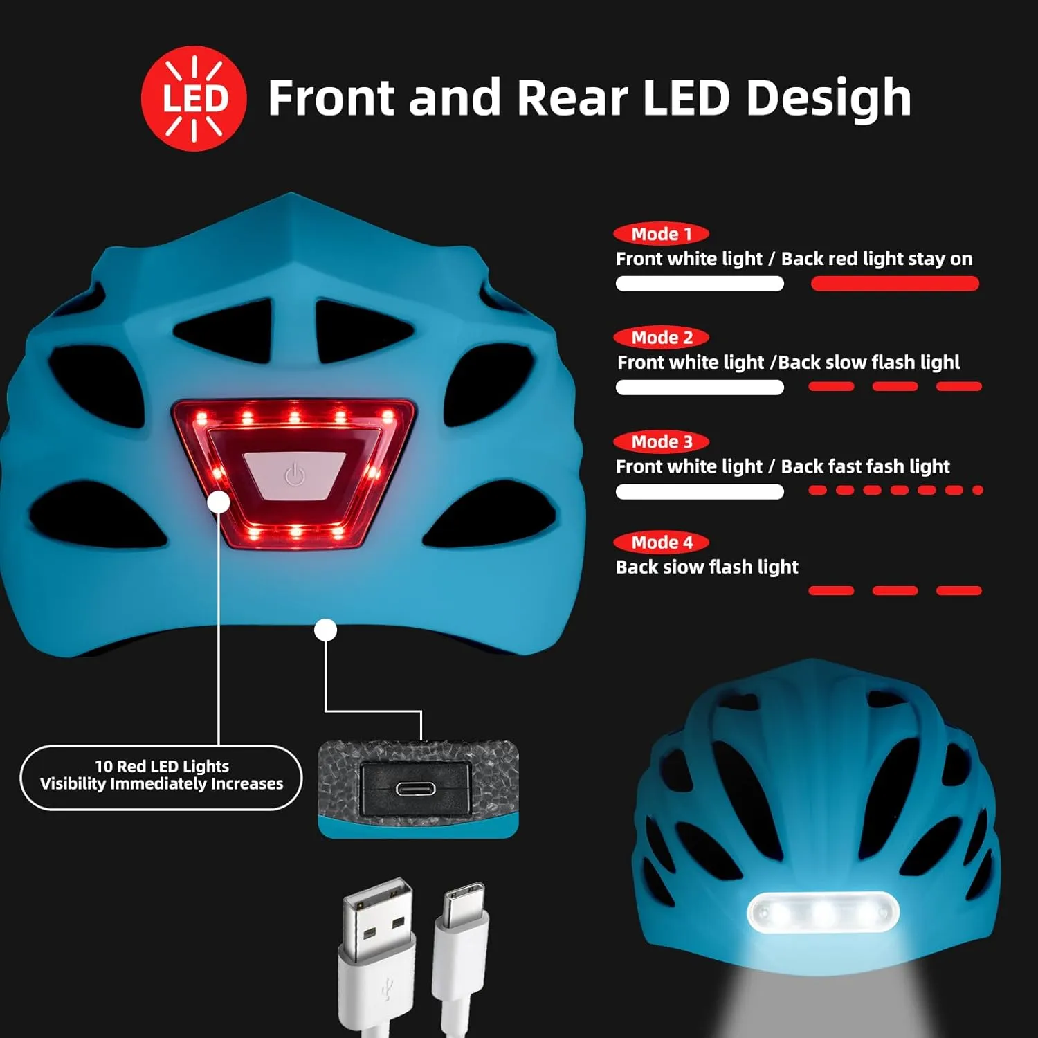 Adult Bicycle Helmet with Safety-Certified USB Port Featuring Adjustable Front and Rear LED Lights Suitable for MTB Road Bikes, Mountain Bikes, Electric Bikes, Scooters