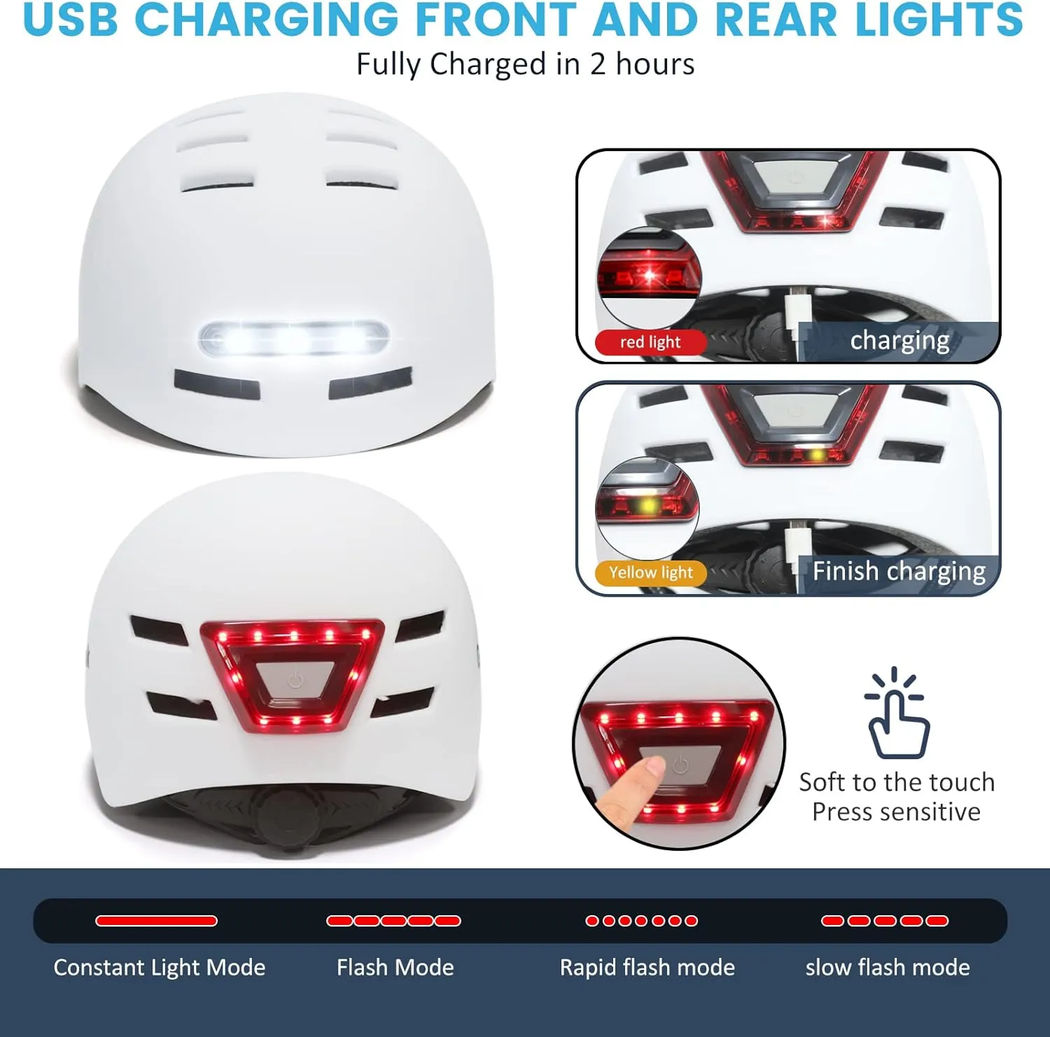 Adult Bike Helmet with Light - Bicycle Helmets Men - Women - Front and Back LED Lights Adjustable Cycling Helmet for Urban Commuter Biking Scooter