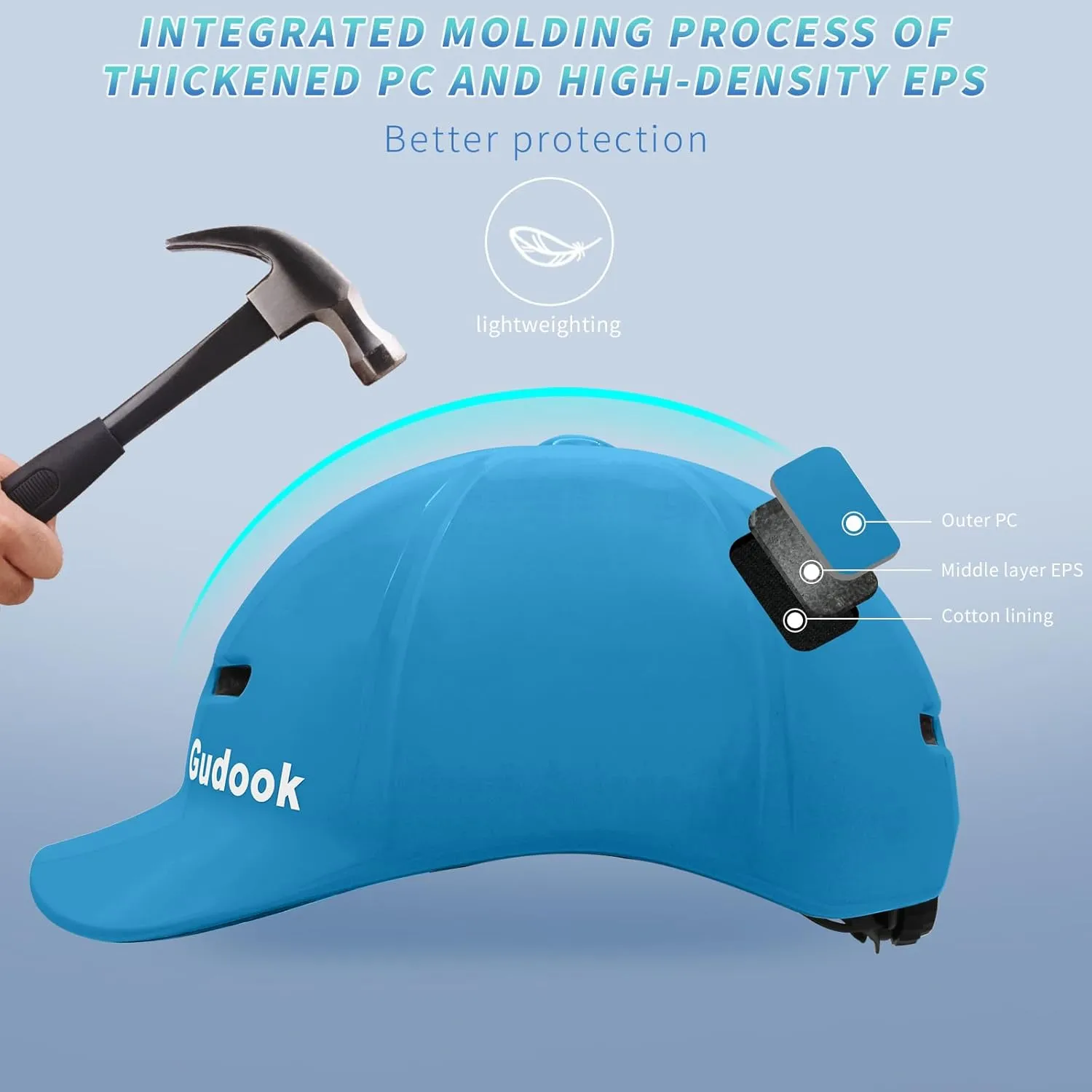 Adult Bike Helmets for Men - Women Bicycle Helmet - Certified Comfort Lightweight Adjustable Baseball Cap Style Cycling Helmet for Urban Commuter Road Biking Scooter