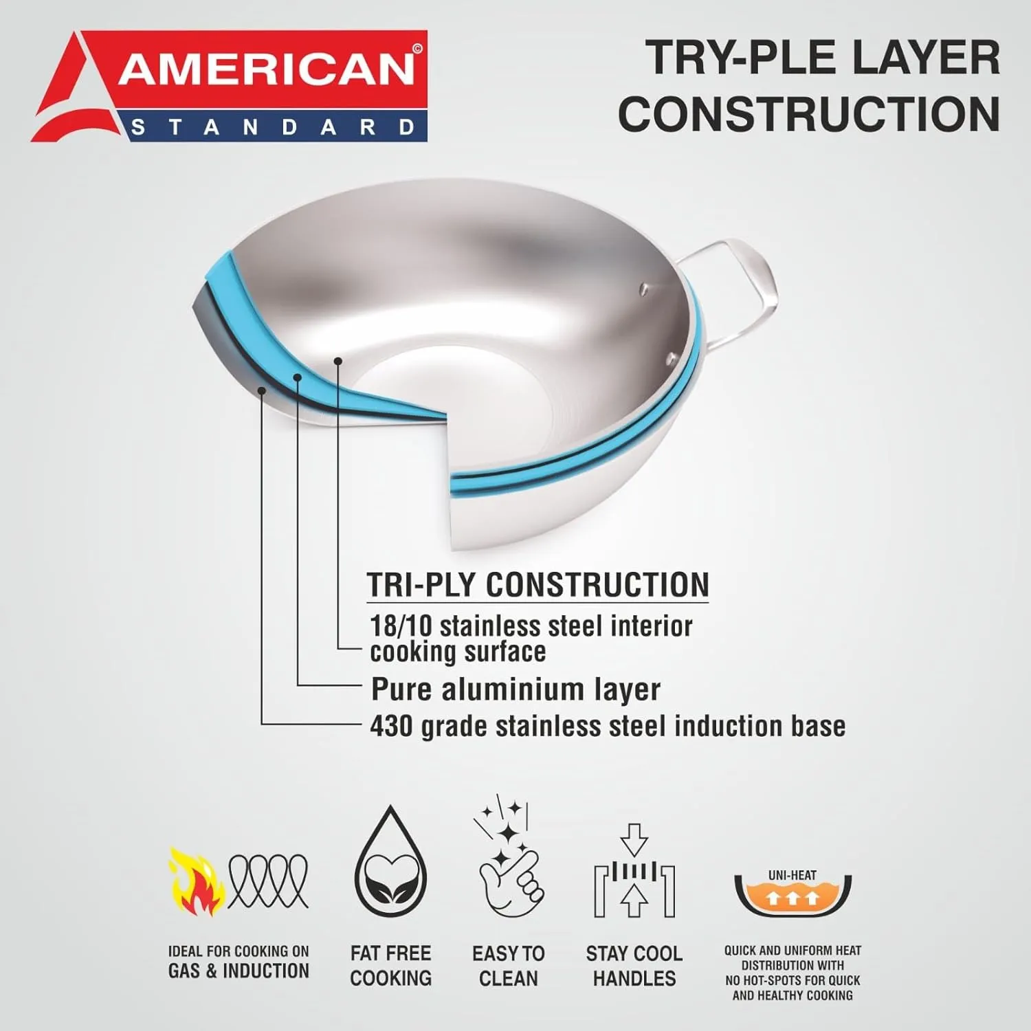AMERICANSTANDARD Premium Triply Stainless Steel Extra Deep Wok Kadai with Stainless Steel Lid Available in Sizes from 18CM to 28CM, Silver (Induction and All Gas Stove Friendly) (8 IN)