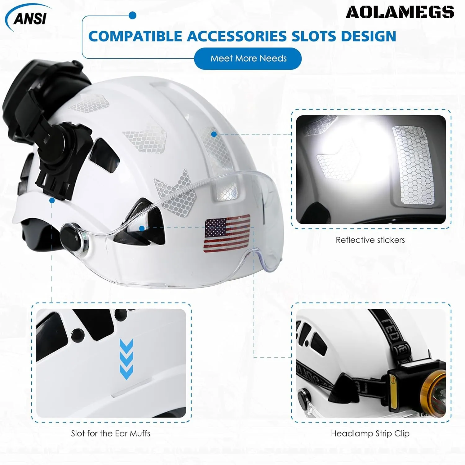 AOLAMEGS Construction Hard Hat with Visor - White Vented Hard Hats Construction OSHA Approved, ANSI Z89.1 ABS Safety Helmet,Adult Hardhats for Men Women,6 Point Suspension Hard Hat with Chin Strap