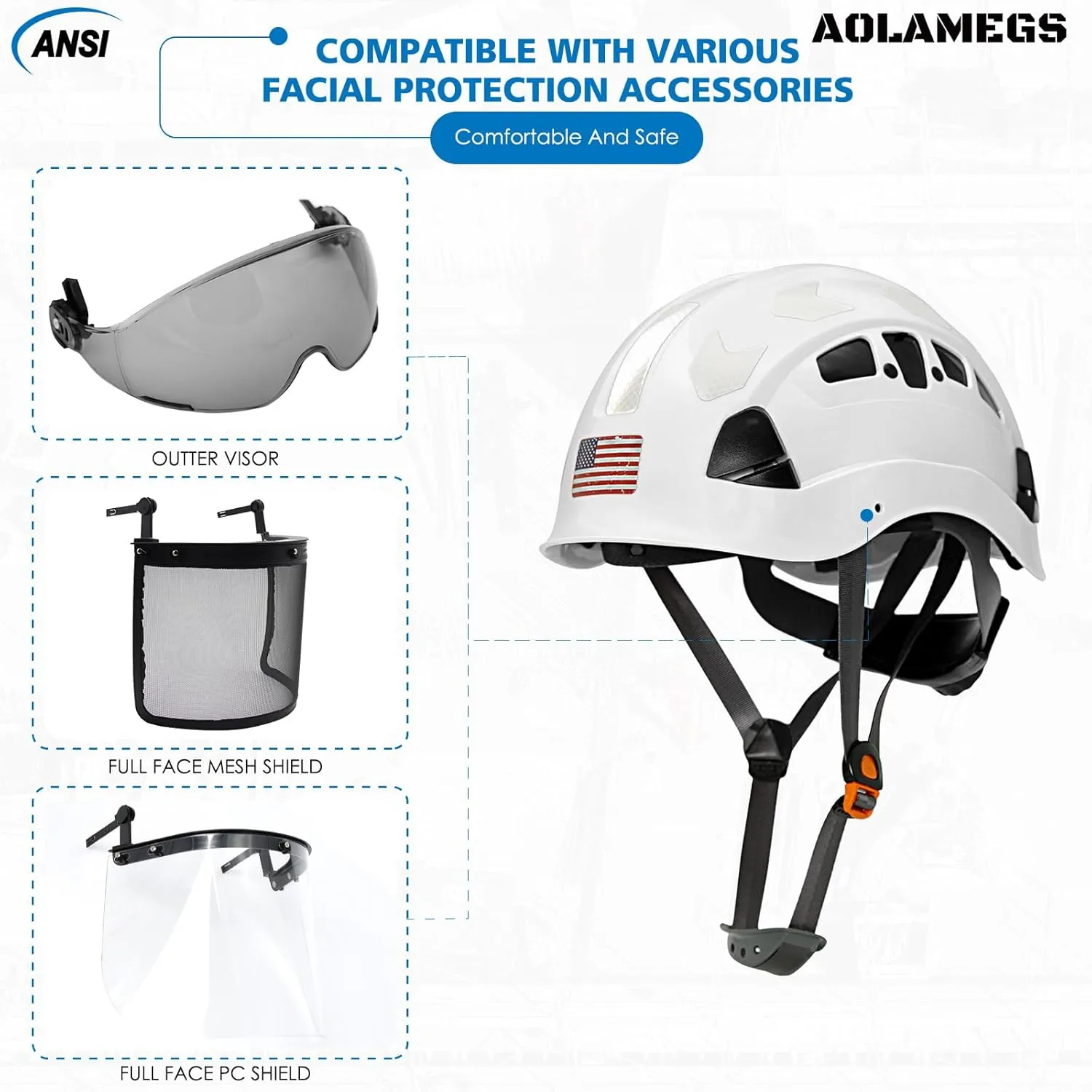 AOLAMEGS Construction Hard Hat with Visor - White Vented Hard Hats Construction OSHA Approved, ANSI Z89.1 ABS Safety Helmet,Adult Hardhats for Men Women,6 Point Suspension Hard Hat with Chin Strap