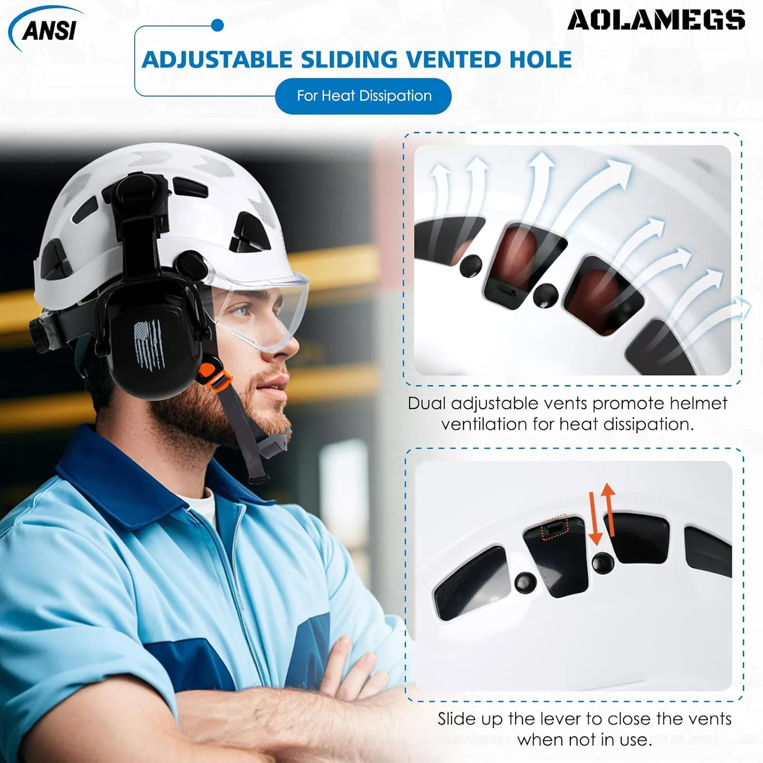 AOLAMEGS Construction Hard Hat with Visor - White Vented Hard Hats Construction OSHA Approved, ANSI Z89.1 ABS Safety Helmet,Adult Hardhats for Men Women,6 Point Suspension Hard Hat with Chin Strap