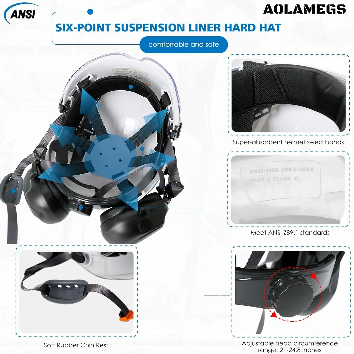 AOLAMEGS Construction Hard Hat with Visor - White Vented Hard Hats Construction OSHA Approved, ANSI Z89.1 ABS Safety Helmet,Adult Hardhats for Men Women,6 Point Suspension Hard Hat with Chin Strap