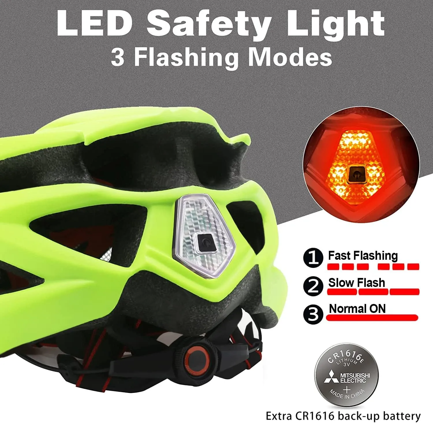 Basecamp Bike Helmet for Women Men with LED Safety Light Removable Sun Visor Lightweight Bicycle Helmet Adjustable Breathable Mountain & Road Cycling Helmets for Adult