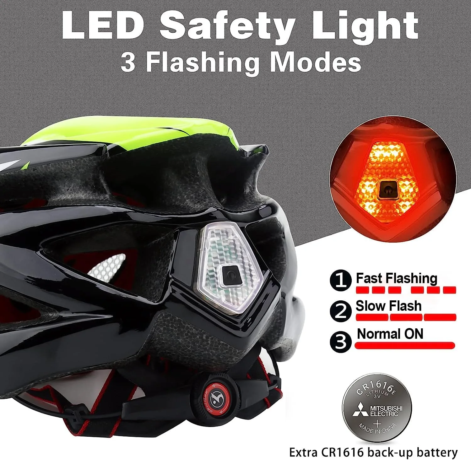 Basecamp Bike Helmet for Women Men with LED Safety Light Removable Sun Visor Lightweight Bicycle Helmet Adjustable Breathable Mountain & Road Cycling Helmets for Adult