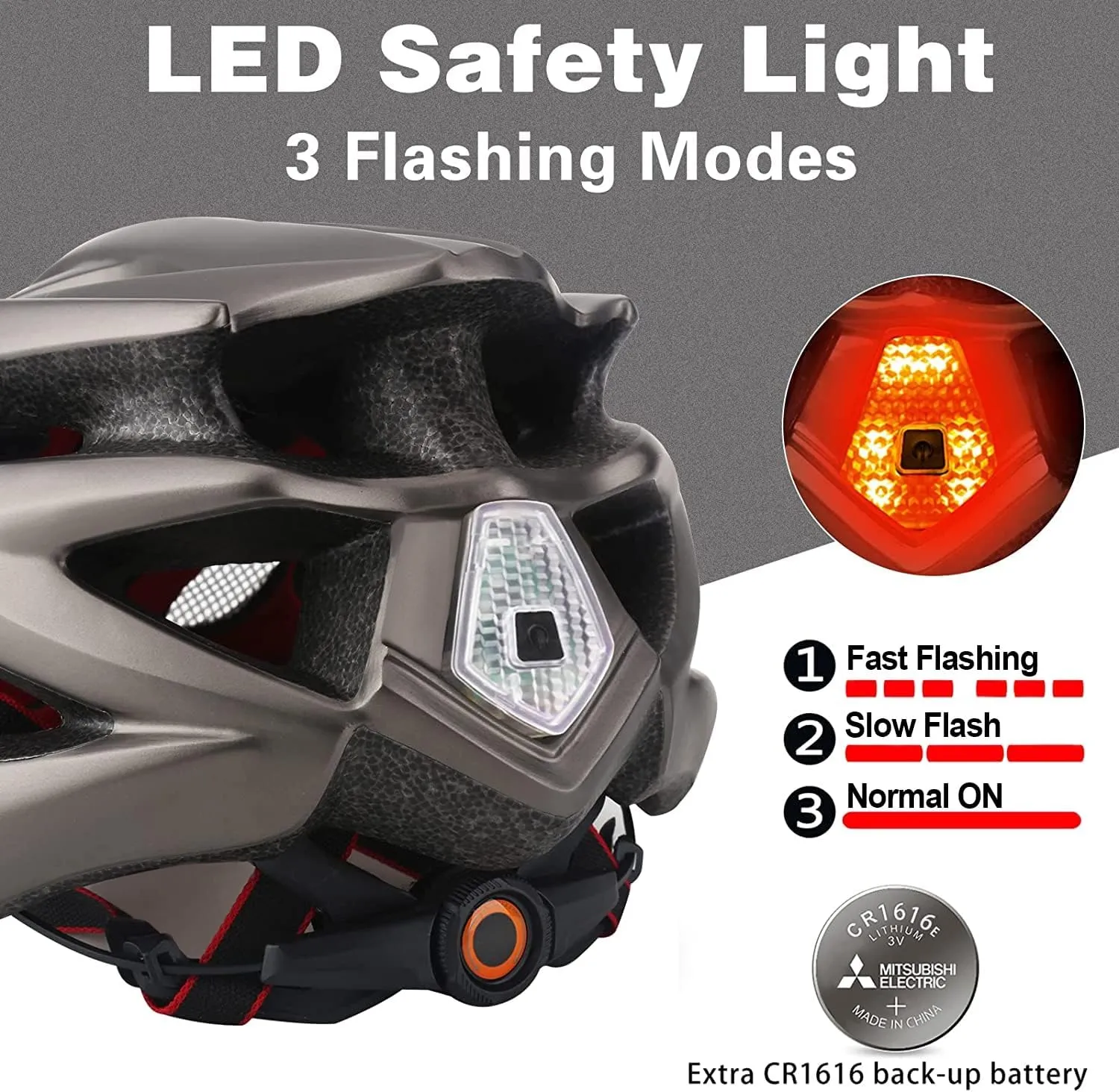 Basecamp Bike Helmet for Women Men with LED Safety Light Removable Sun Visor Lightweight Bicycle Helmet Adjustable Breathable Mountain & Road Cycling Helmets for Adult