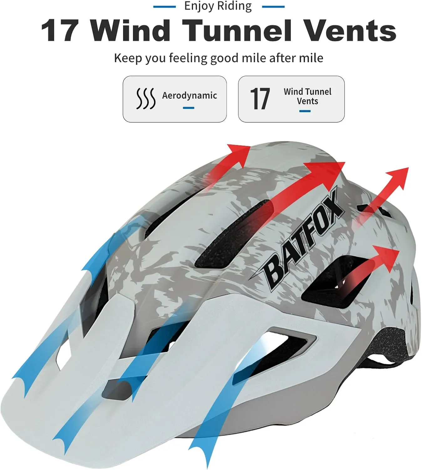 BATFOX Mountain Bike Helmet for Men Women,MTB Bicycle Cycling ebike Helmet for Adults Fit(52-60CM)