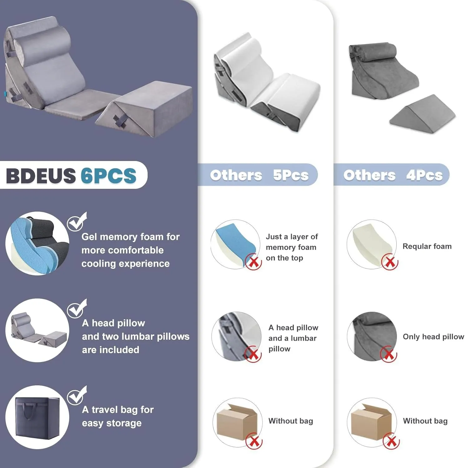 BDEUS 6pcs Orthopedic Bed Wedge Memory Foam Pillow Set for Sleeping Post Surgery Pain Relief Acid Reflux Snug Stop Adjustable Body Positioners Sitting Up in Bed with Travel Bag