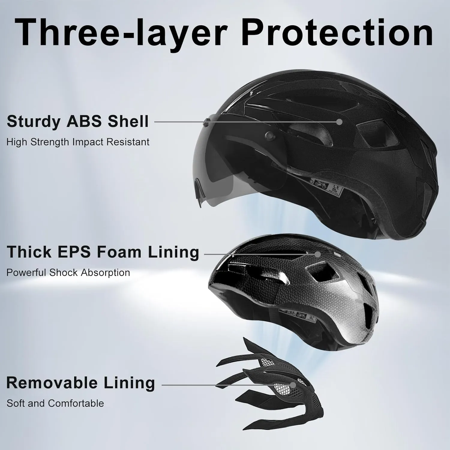 Bike Helmet Adult for Men, Lightweight Ebike Helmet with LED Light & Magnetic Goggles, USB Charging Cable Included, Cycling Helmet for Adult with Adjustable Dial Fit 58-62cm