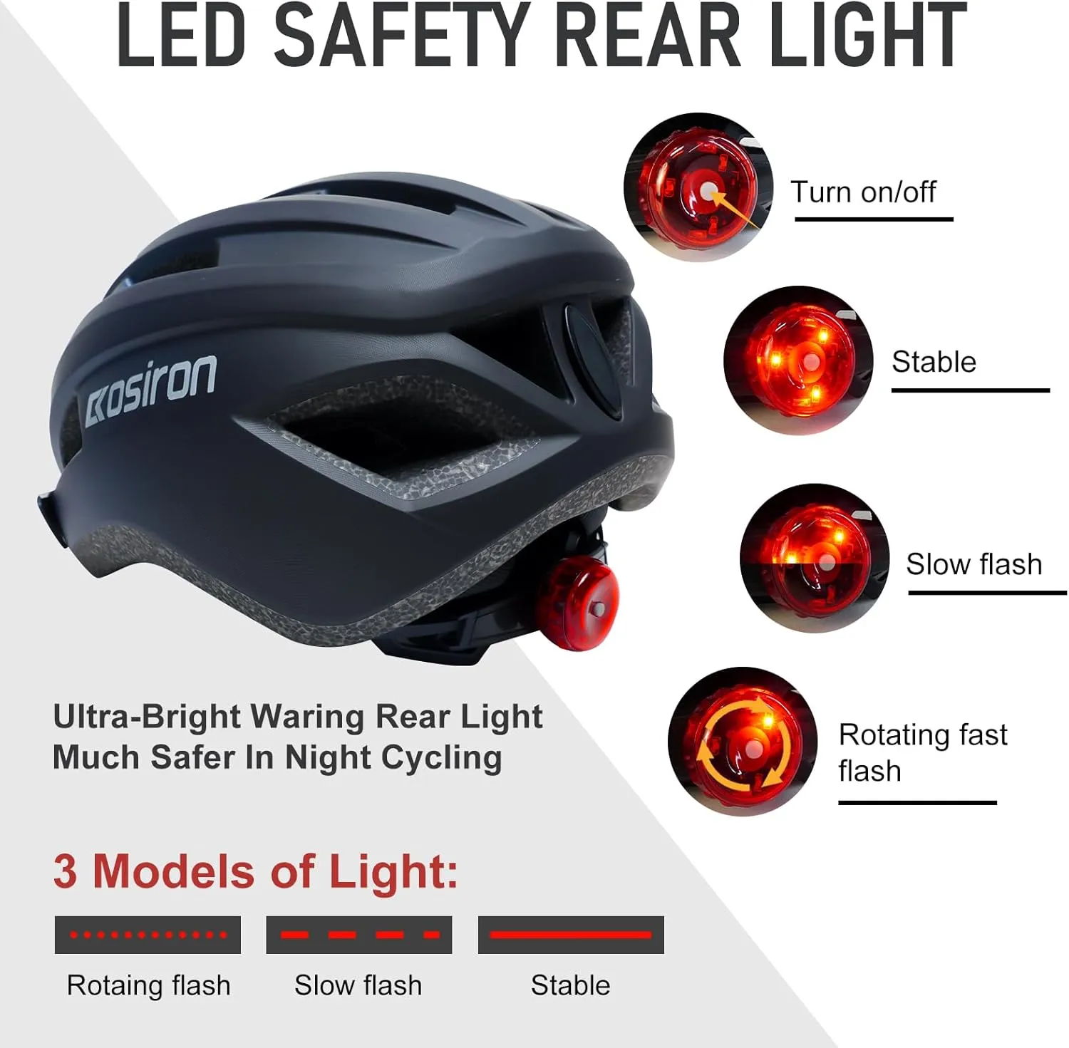 Bike Helmet Adult Men Women Bicycle Helmet with Light Detachable Visor Lightweight Mountain Road Bike Helmet Adjustable Size Cycling Helmet