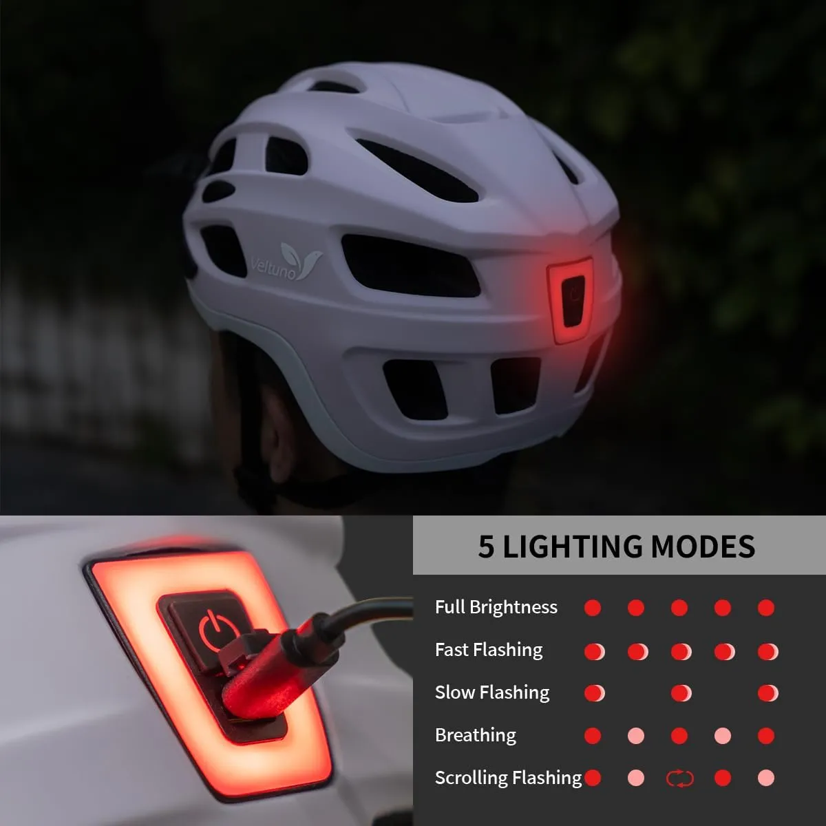 Bike Helmet for Adults, Lightweight Mountain Bicycle Helmet with USB Rechargeable LED Rear Light, Removable Sun Visor for Women, Men, Suitable for Cycling and Commuting