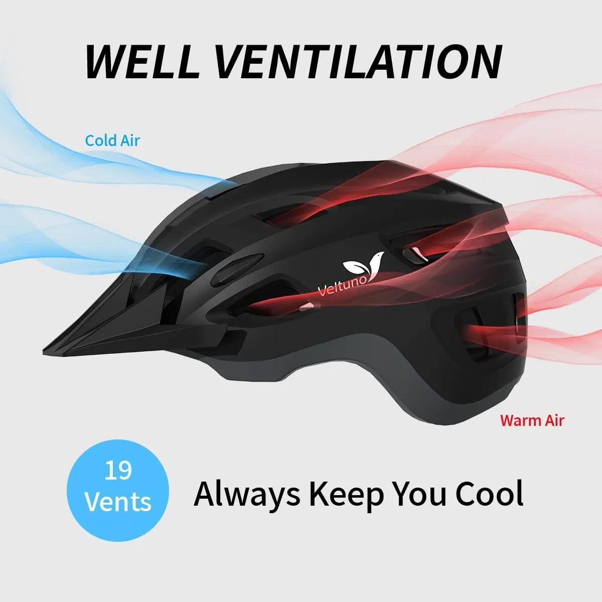 Bike Helmet for Adults, Lightweight Mountain Bicycle Helmet with USB Rechargeable LED Rear Light, Removable Sun Visor for Women, Men, Suitable for Cycling and Commuting