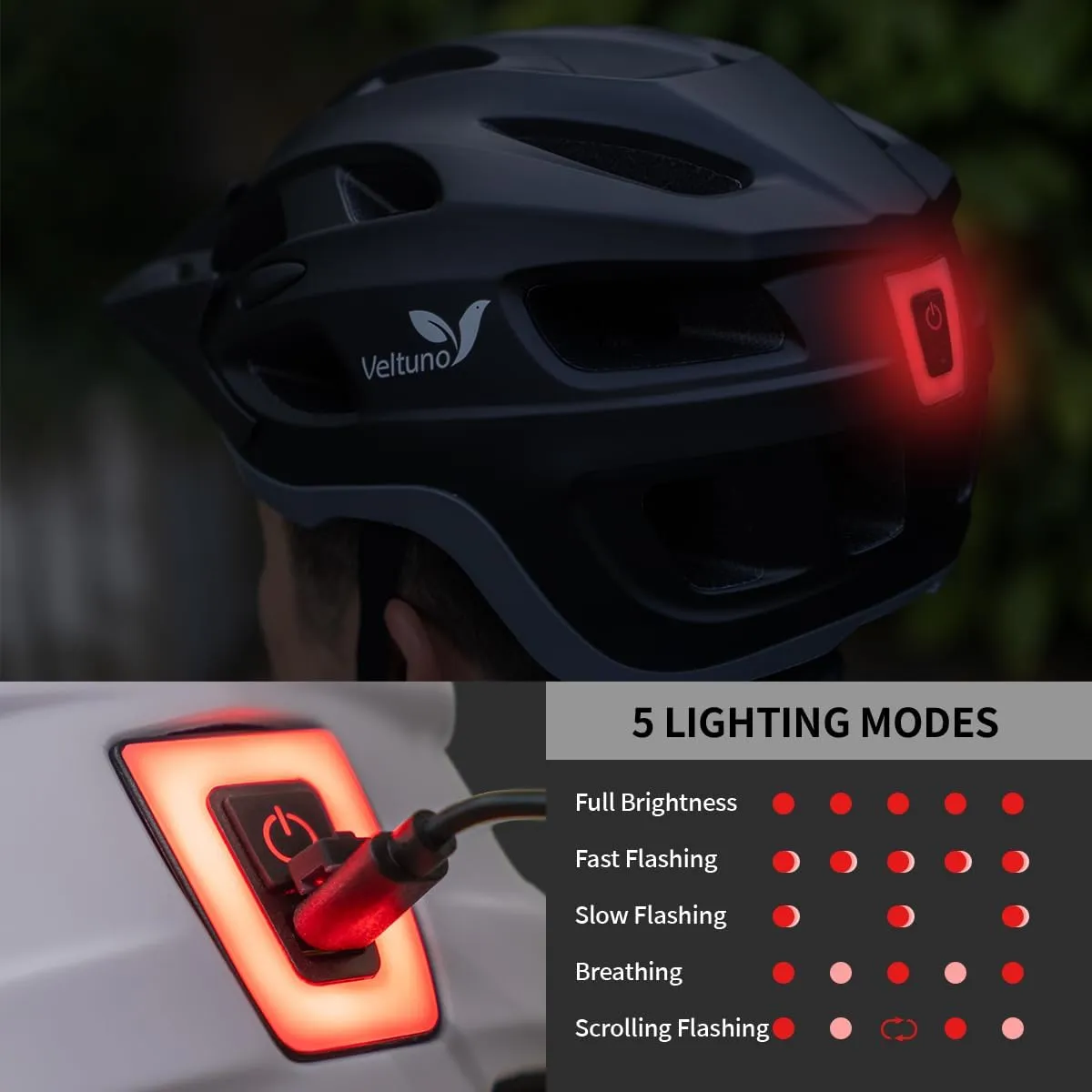 Bike Helmet for Adults, Lightweight Mountain Bicycle Helmet with USB Rechargeable LED Rear Light, Removable Sun Visor for Women, Men, Suitable for Cycling and Commuting