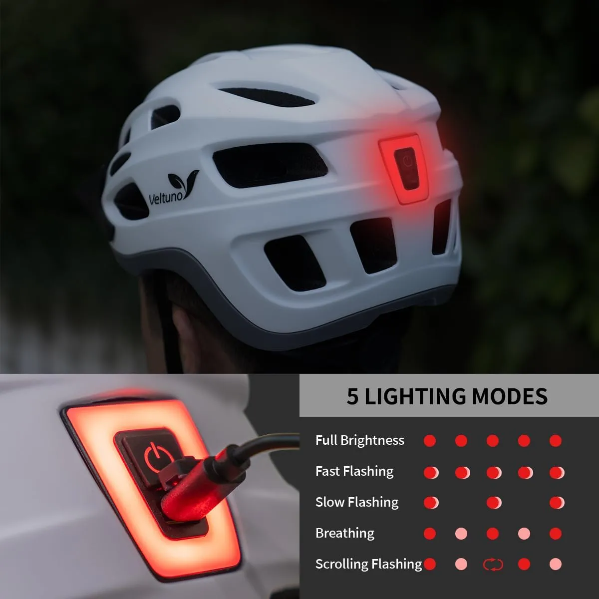 Bike Helmet for Adults, Lightweight Mountain Bicycle Helmet with USB Rechargeable LED Rear Light, Removable Sun Visor for Women, Men, Suitable for Cycling and Commuting