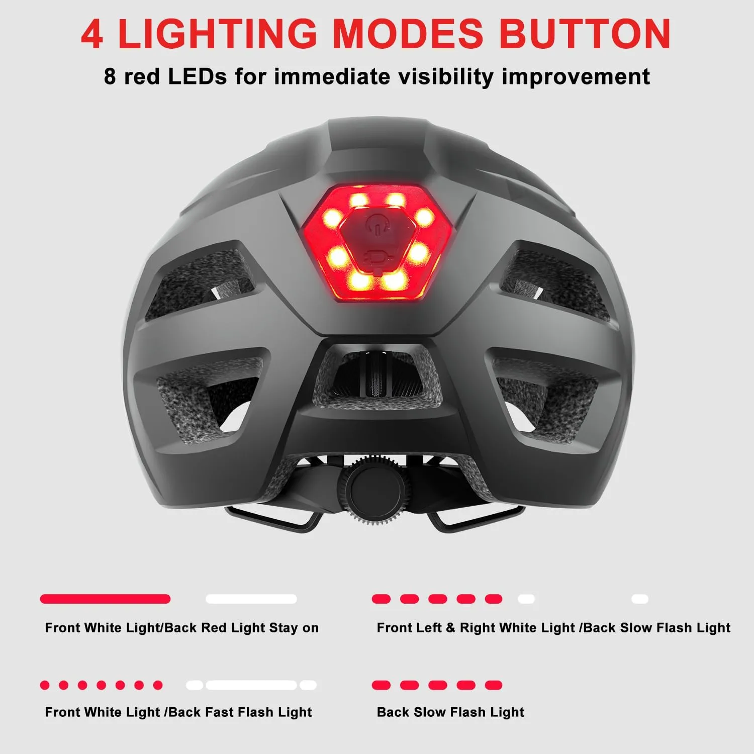 Bike Helmet, Helmets for Adults Men, Front and Back LED Lights Safe Certified MTB Road Bicycle Helmet with Adjustable Brim