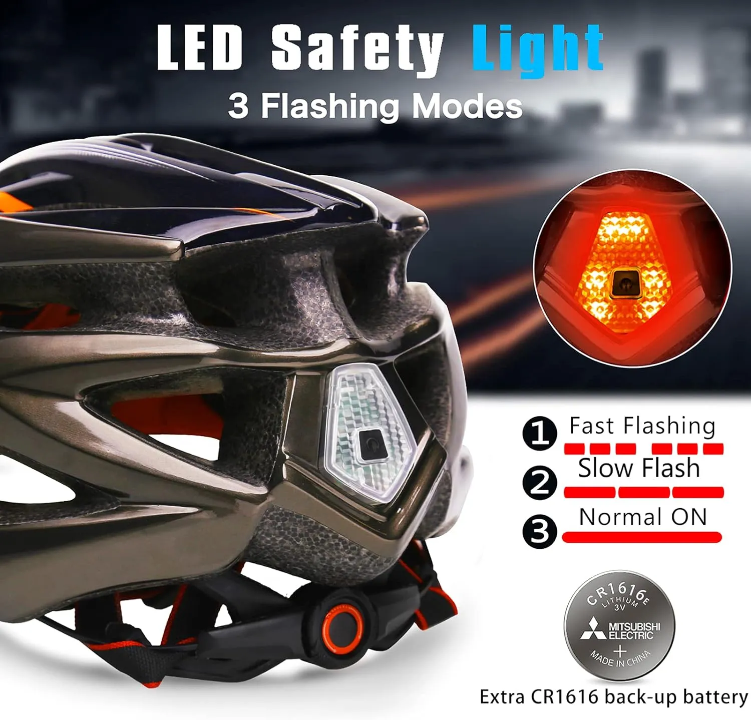Bike Helmet Men Women, Shinmax Bicycle Helmet with Rear Light and Detachable Visor