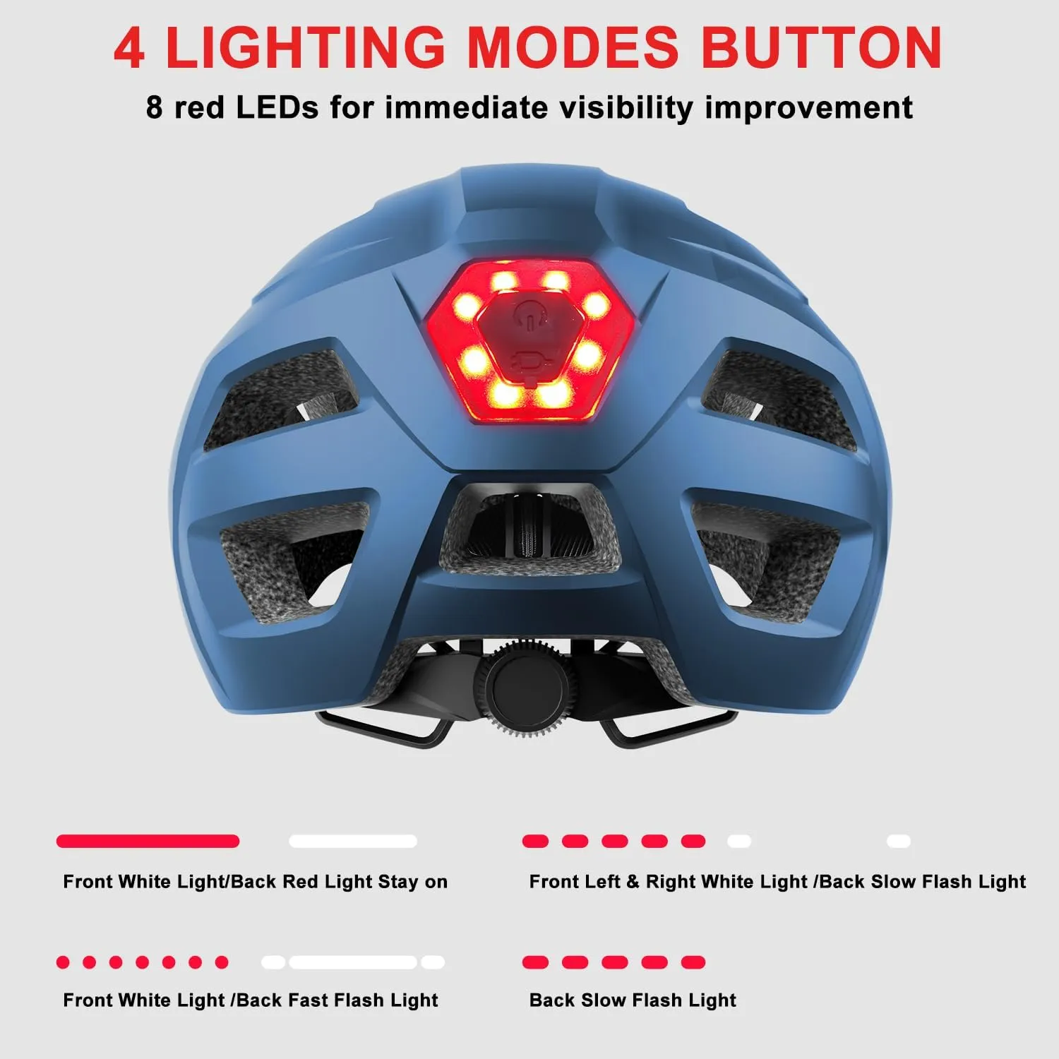 Bike Helmet, Mountain Bike Helmets for Men and Women, Front and Back LED Lights Safe Certified MTB Road Bicycle Helmet with Adjustable Brim