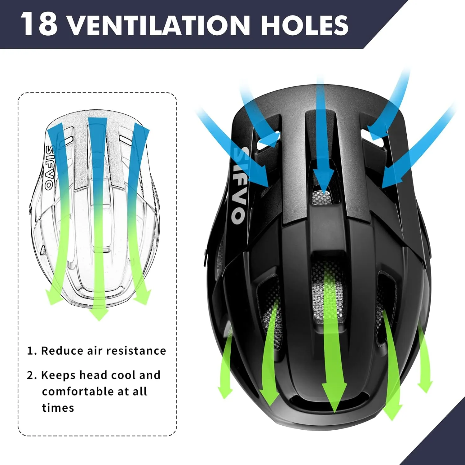 Bike Helmet, SIFVO Bike Helmets for Men and Women, Mountain Bike Helmet with Visor Helmets for Adults to Youth Bicycle Helmet Road Bike Helmet Safe and Comfortable 54-62cm【M/L】