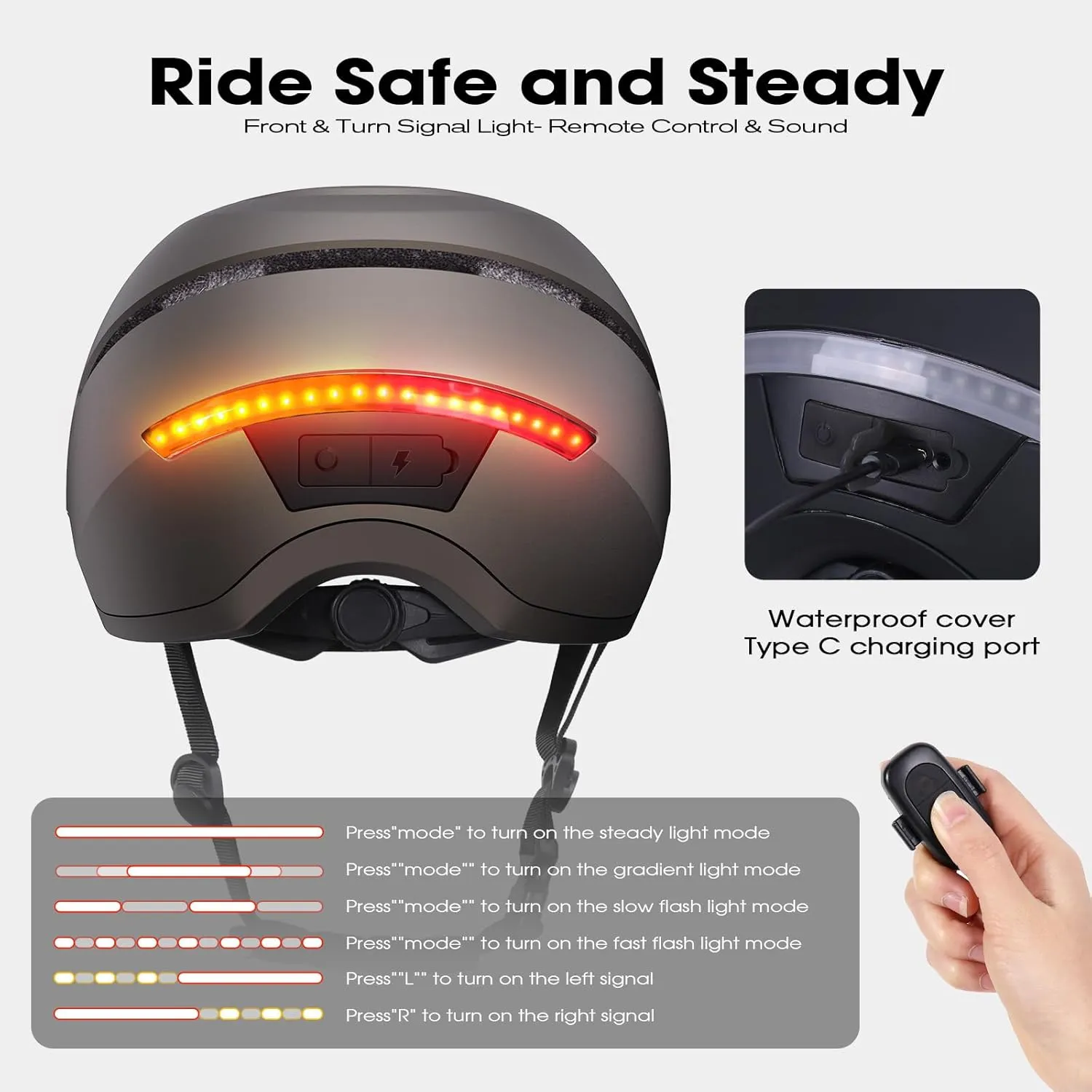 Bike Helmet with Turn Signal Light - Shinmax Bicycle Helmet with Front & Rechargeable Rear Light, Detachable Visor, Cycling Helmet for Adult Men Women Perfect for Commuter MTB Scooter E-bike City Road