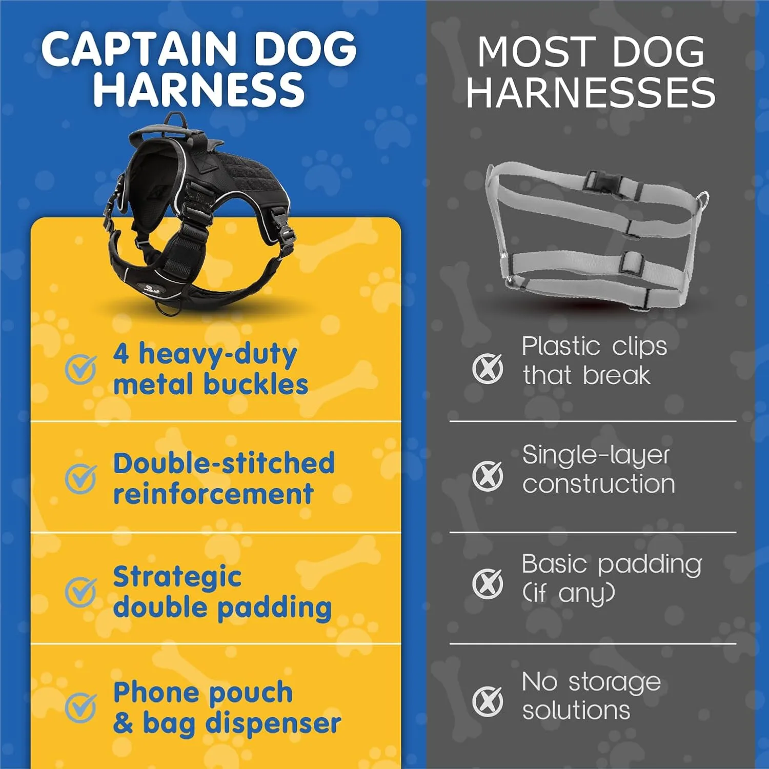 CAPTAIN DOG Harness Medium Sized Dog with 4 Metal Buckles & Double Stitching - Reflective Strong Medium Black, Heavy Duty Dog Vest, Tactical Dog Harness with Poop Bag Holder - Black.