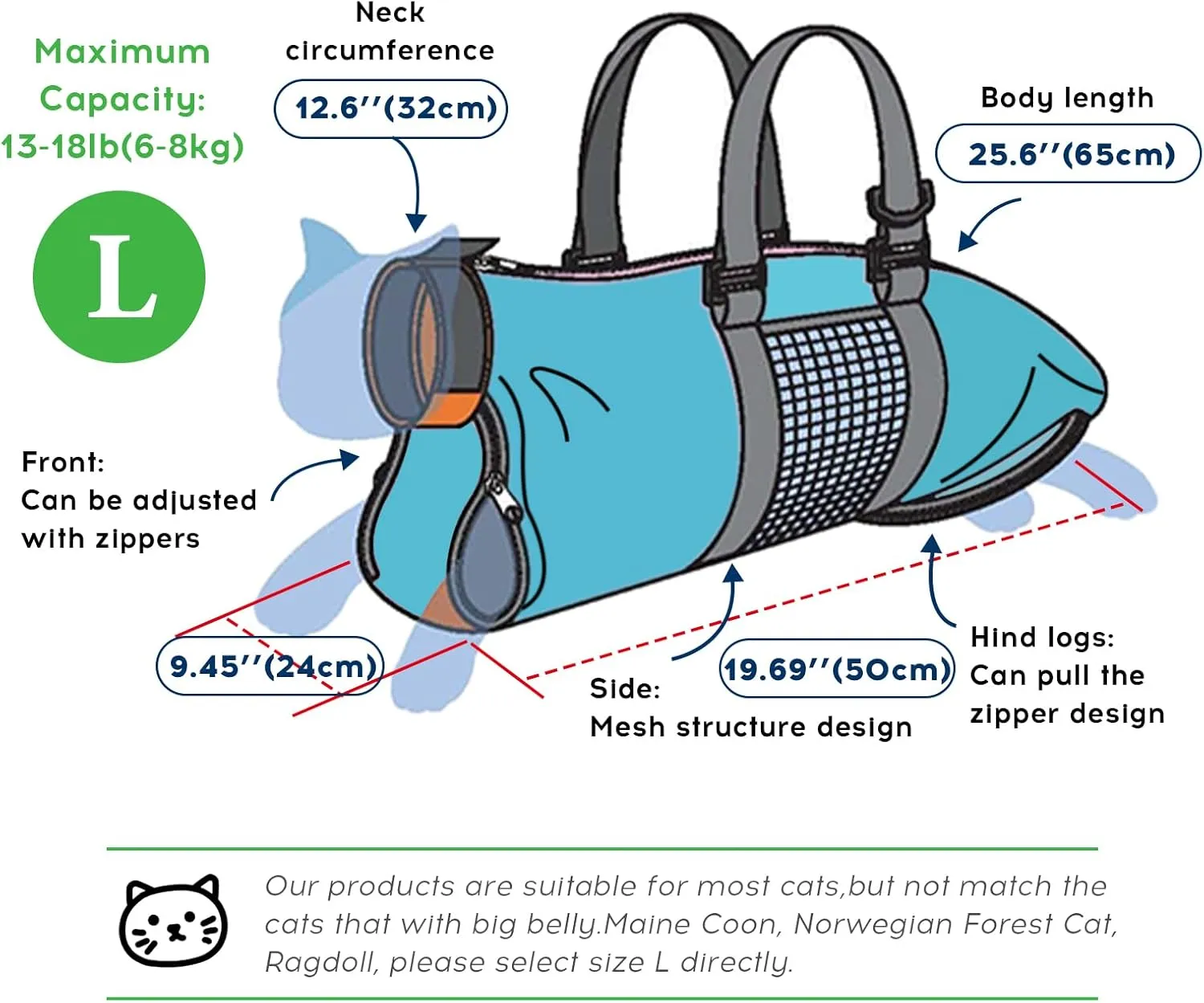 Cinf Cat Nail Clipping Cleaning Grooming Restraint Bag (Free Muzzle) Set No Scratching Biting for Bathing Nail Trimming Injecting Examining(Blue,L)