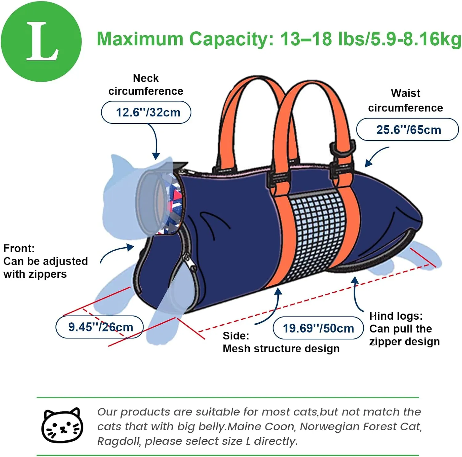 Cinf Cat Nail Clipping Cleaning Grooming Restraint Bag (Free Muzzle) Set No Scratching Biting for Bathing Nail Trimming Injecting Examining(Navy Blue,L)