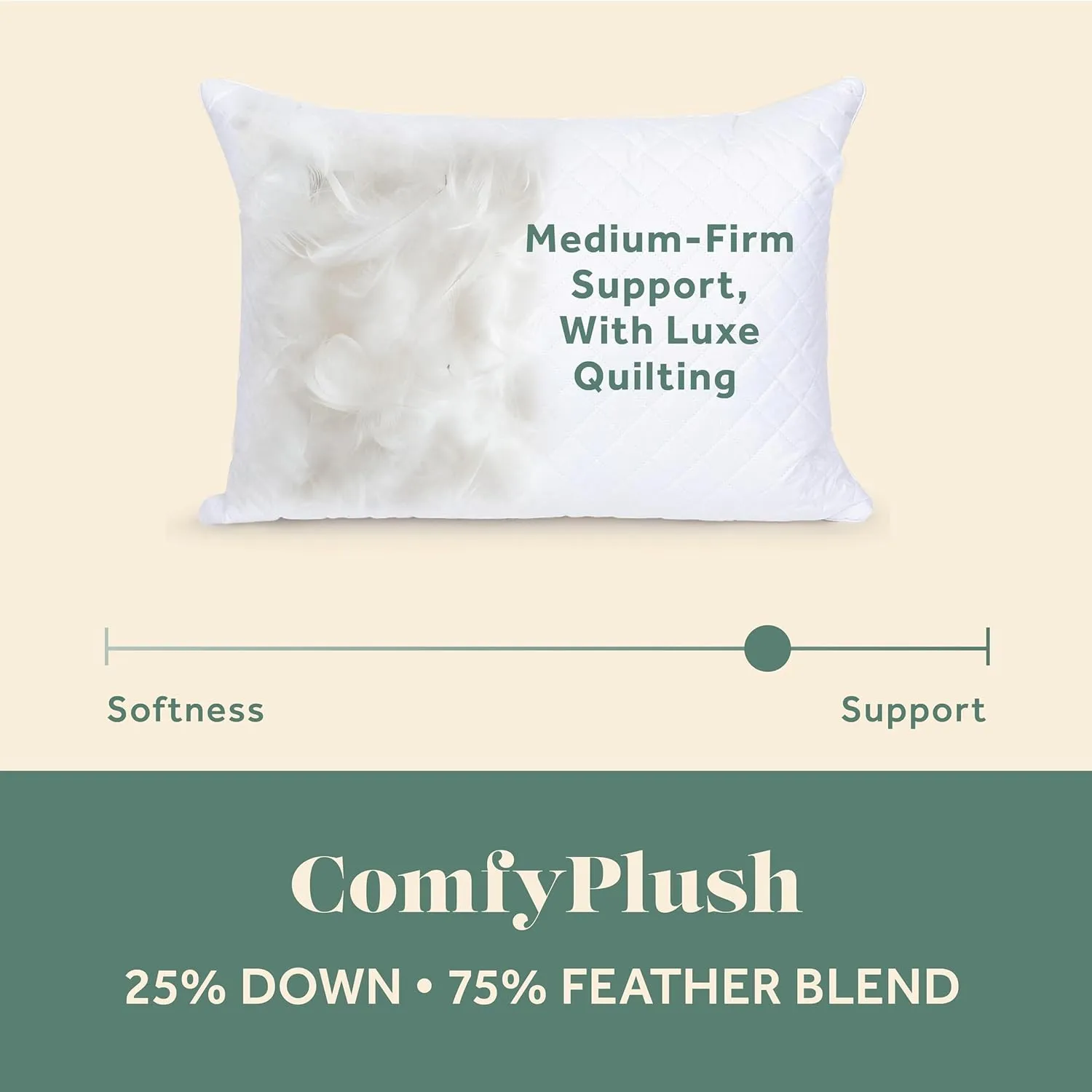 ComfyDown Premium Feather and Down ComfyPlush Supportive Bed Pillow for Sleeping, Luxury Diamond Quilted Cotton Cover, Made in USA, Medium Firm (Queen = 20x30)