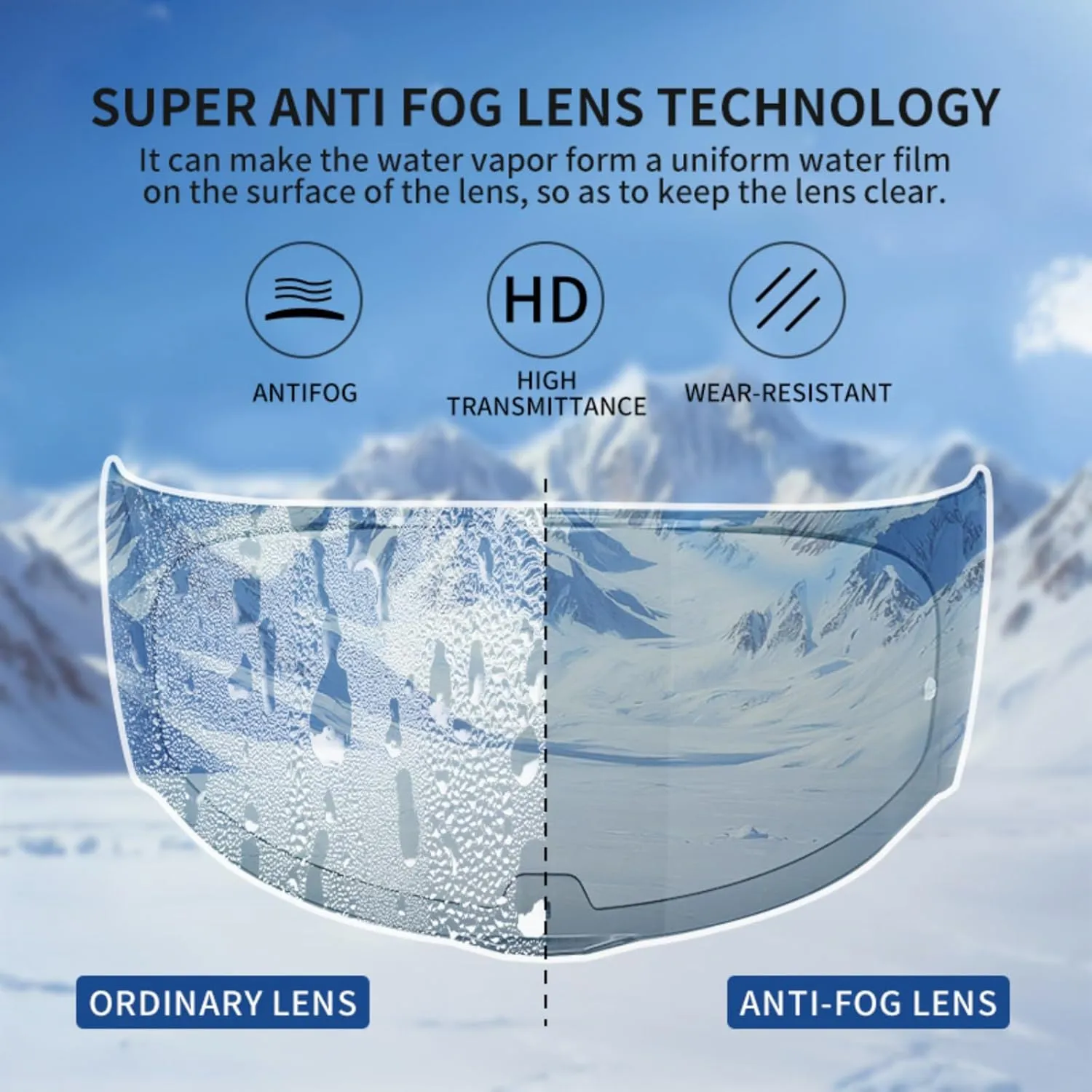 Compatible with LS2 FF353/320/328/800 Helmets Visor Tint Replacement Motorcycle Helmet Face Shield (Anti Fog Visor-Light Smoke)