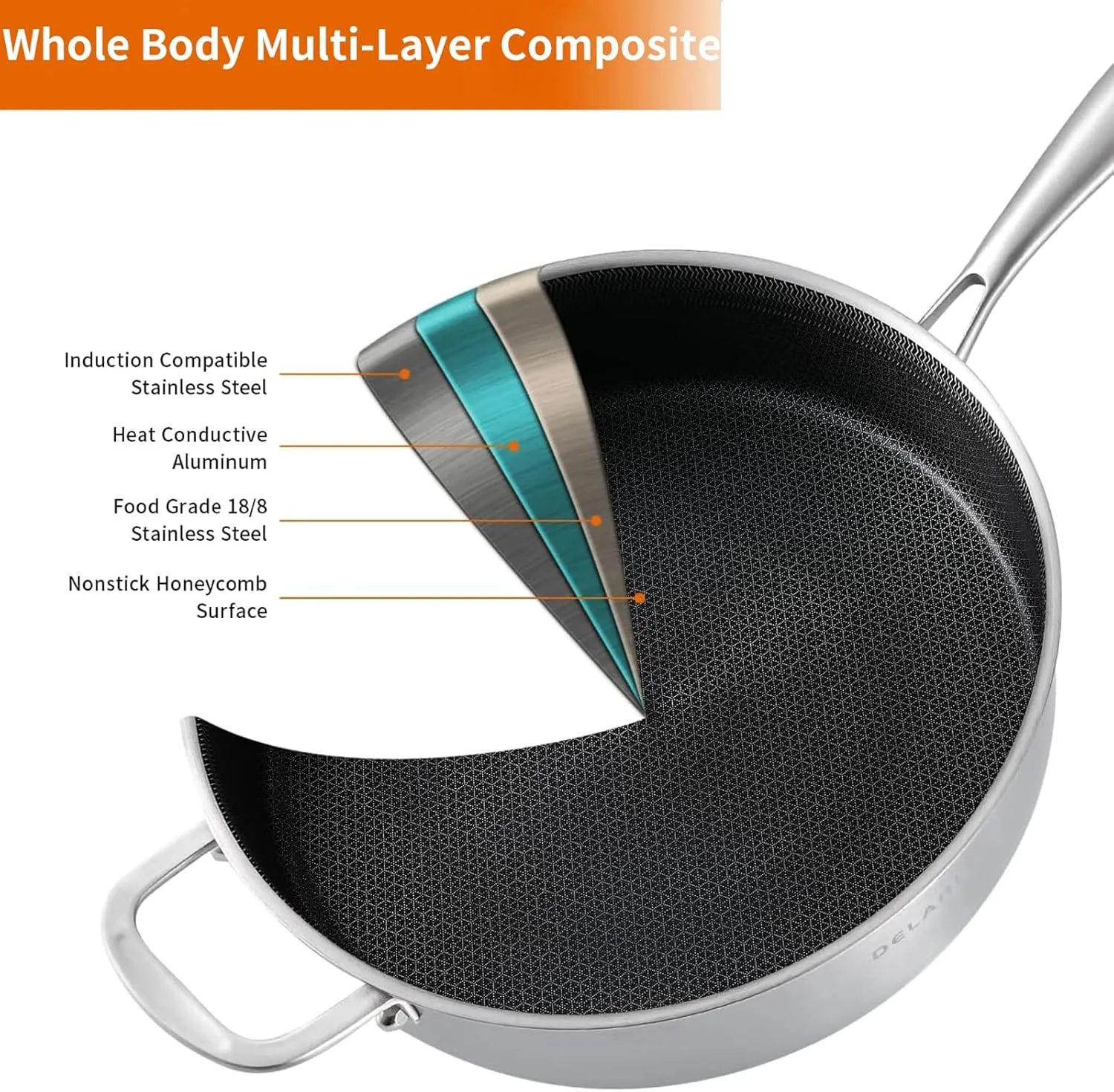 DELARLO Tri-Ply Stainless Steel 12 Inch Deep Frying Pan with lid 6QT Saute Pan Nonstick, Induction Compatible Chef Cooking Pan, Large Pan Dishwasher & Oven Safe