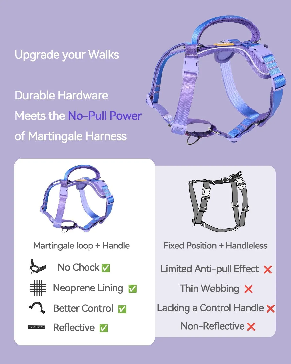 DF Freedom No Pull Martingale Dog Harness, Gentle Control for No Choking, Front Clip Harness with Reflective, 5 Point Adjustable and Safety Support Handle, Rainbow, 1", Chest 22.4" - 30.4"