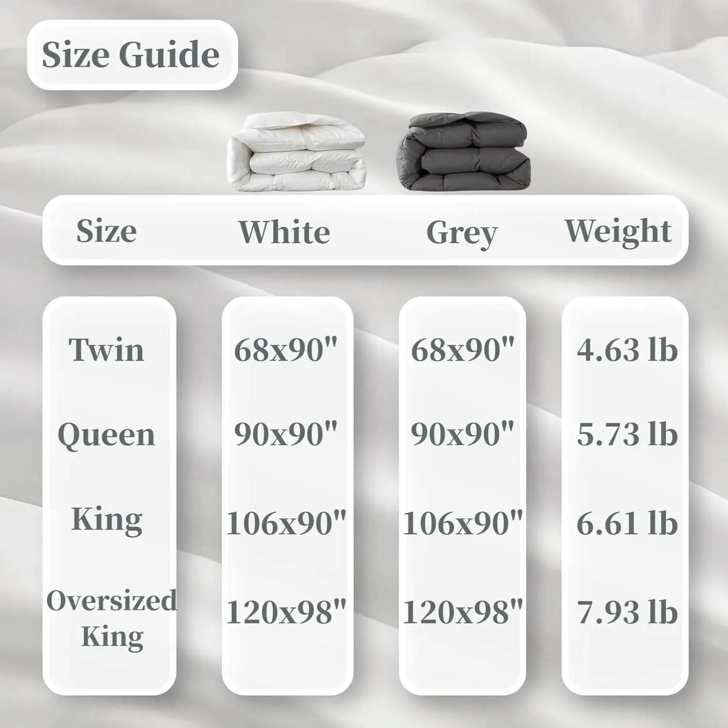 Down Comforter,White Luxury Hypoallergenic Duvet, All Season Hotel Collection Down Feather 800Fill Comforter, Smooth Touch Blanket(King Size,106x90)