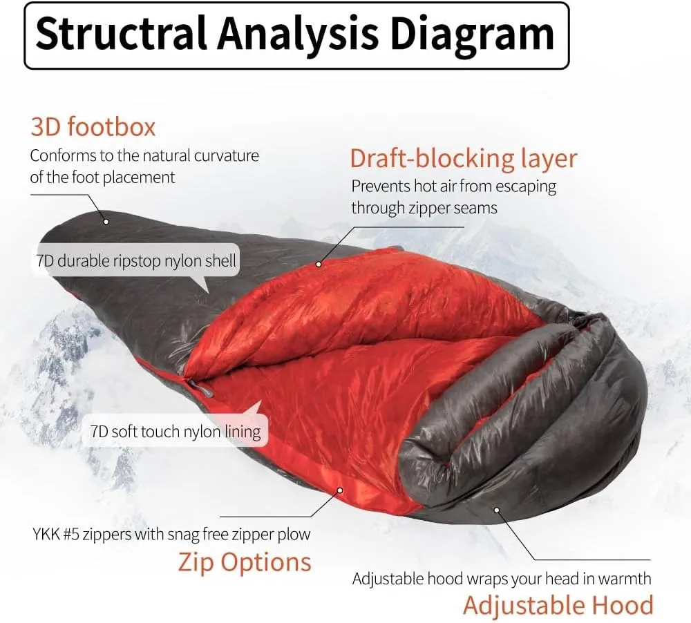 Dusk Upgrade 7D Ultralight 800FP Ultra Dry Down Pro Sleeping Bag Backpacking Camping Hiking for Men & Women