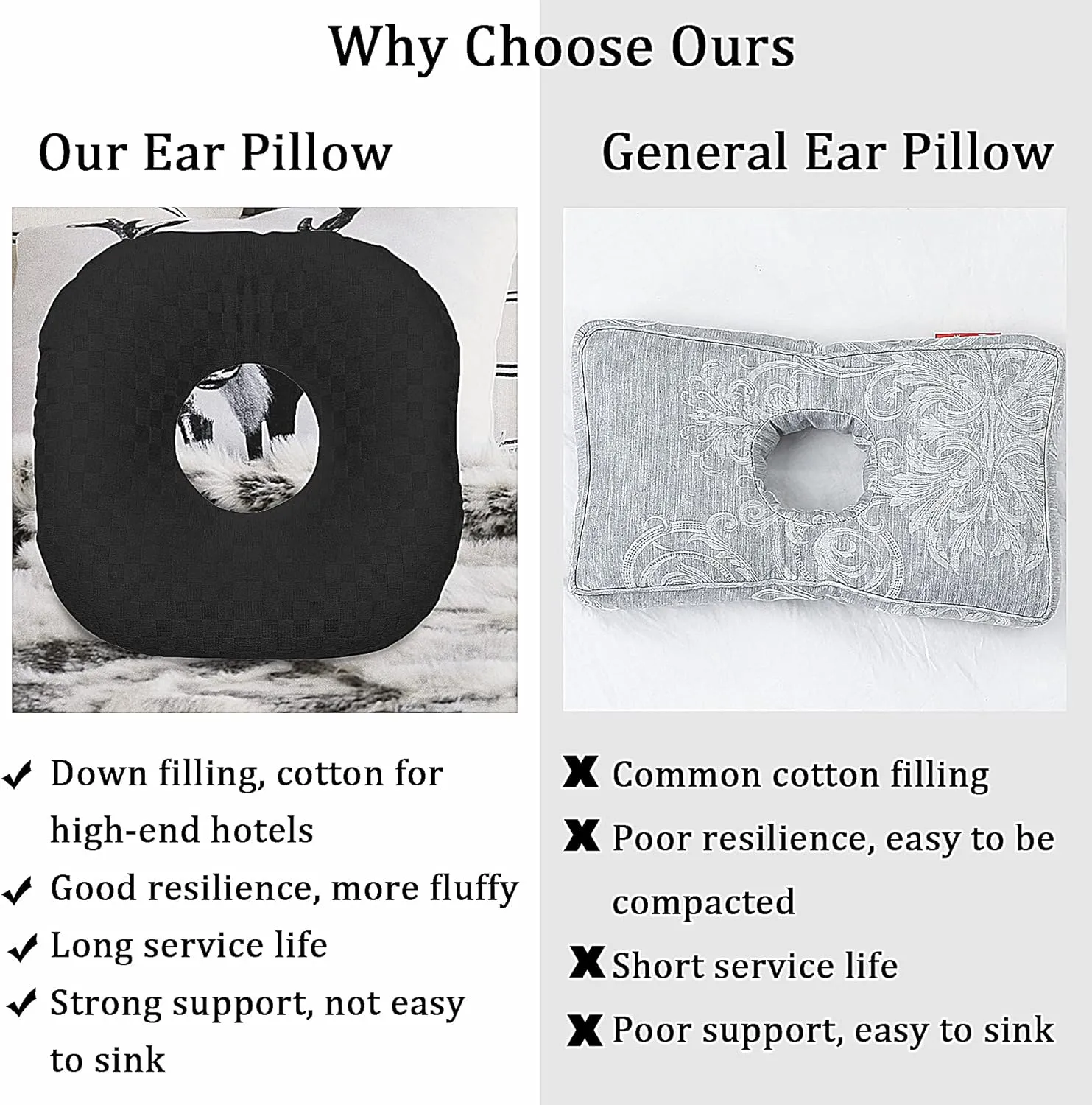 Ear Piercing Pillow for Side Sleepers, Pillow with an Ear Hole for CNH and Ear Pain Ear Inflammation Pressure Sores, O-Shaped Side Sleeping Pillow, Ear Guard Pillow(Black)