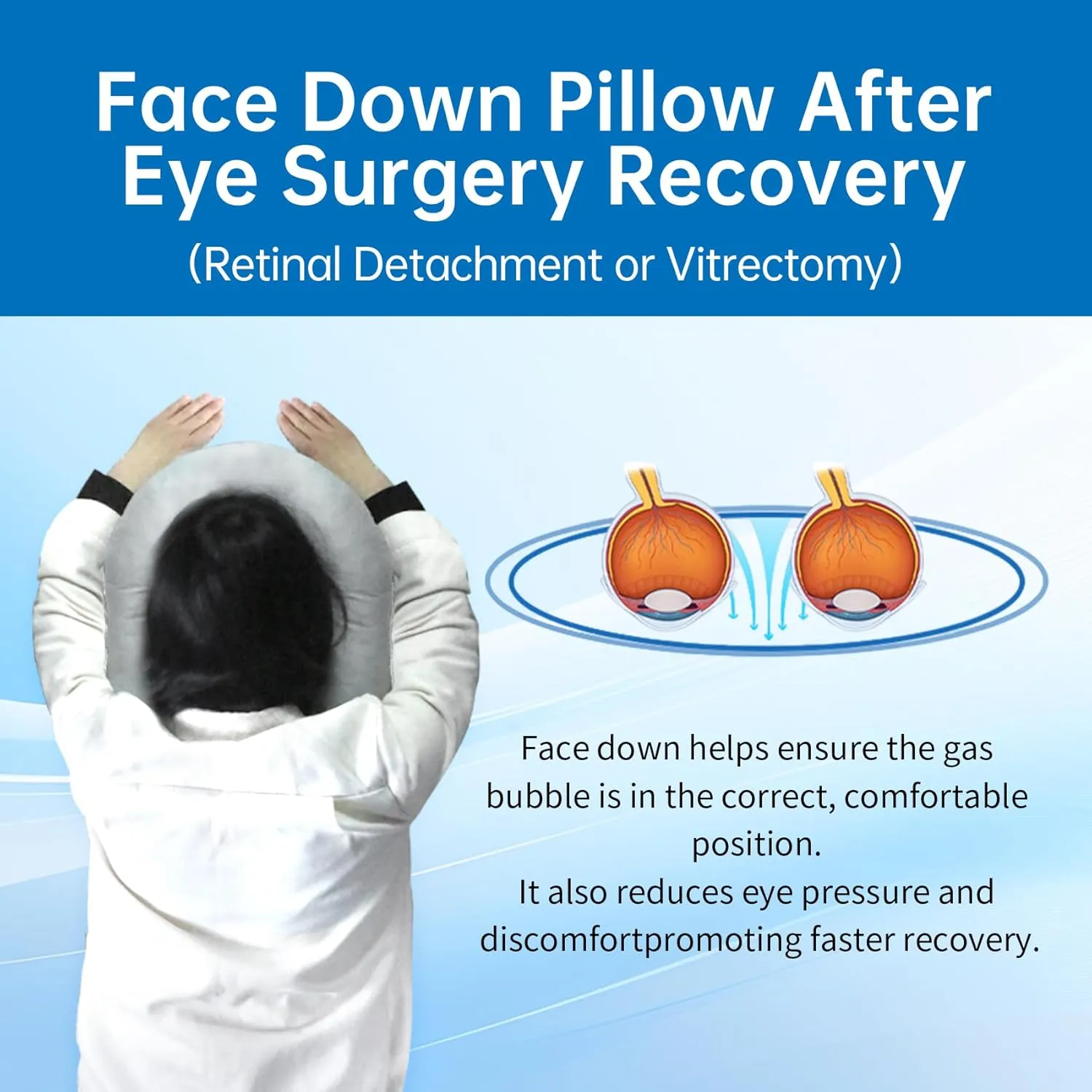 Face Down Pillow After Eye Surgery - BBL Pillow After Surgery for Sleeping - Prone Face Down Massage Pillow Headrest for Bed - Retinal Vitrectomy Recovery Equipment, Grey