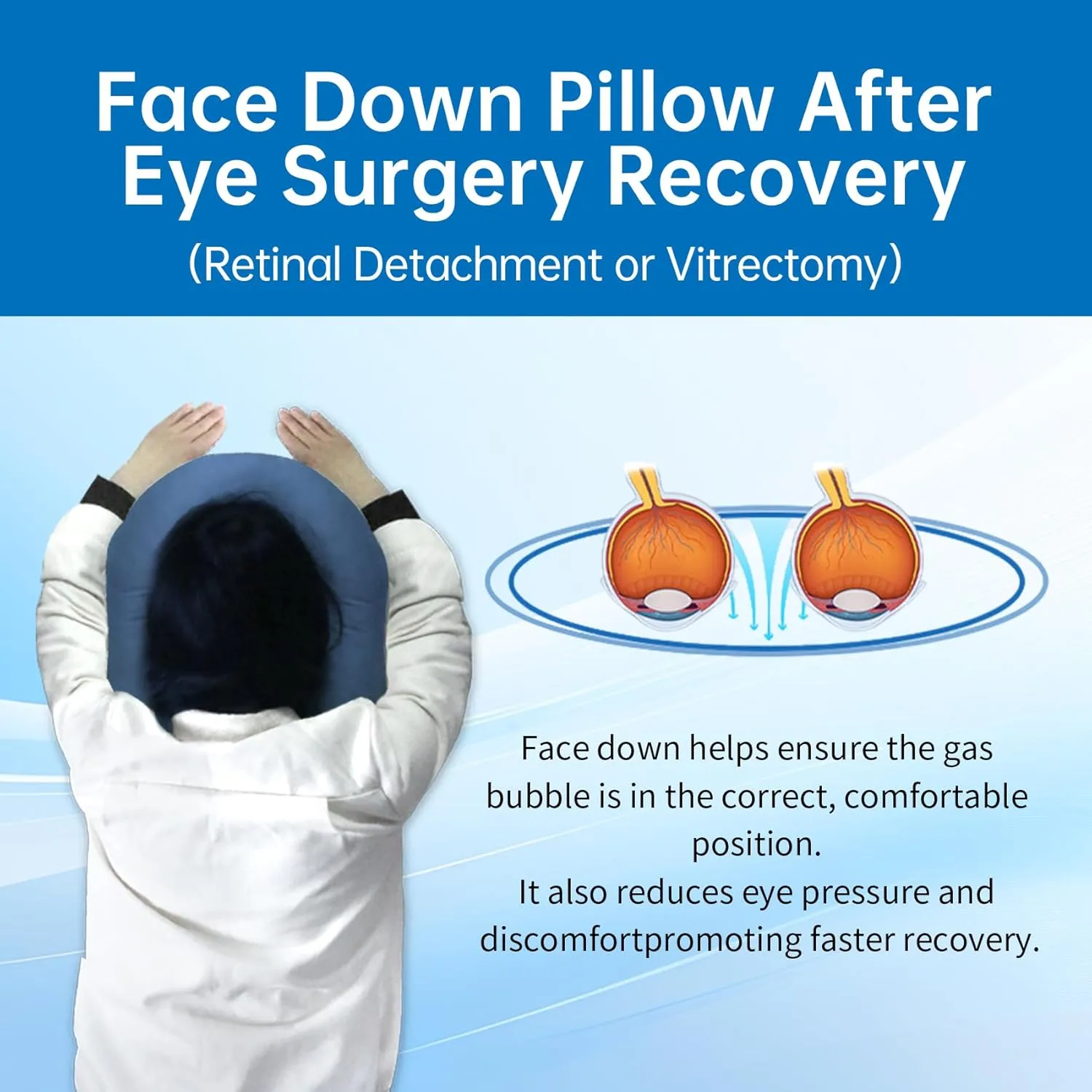 Face Down Pillow After Eye Surgery - BBL Pillow After Surgery for Sleeping - Prone Face Down Massage Pillow Headrest for Bed - Vitrectomy Recovery Equipment, Blue