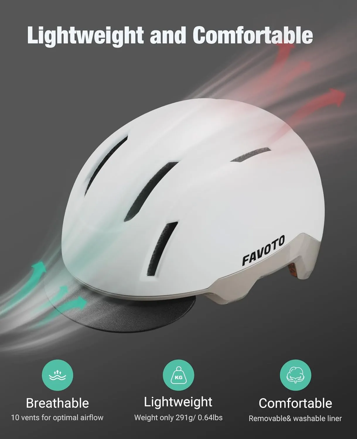 Favoto Adult Bike Helmet with Removable Visor - Lightweight Ebike Helmet CPSC Certified for Scooter, Commuting, Road Bicycle, Skating Adjustable Men Women Youth