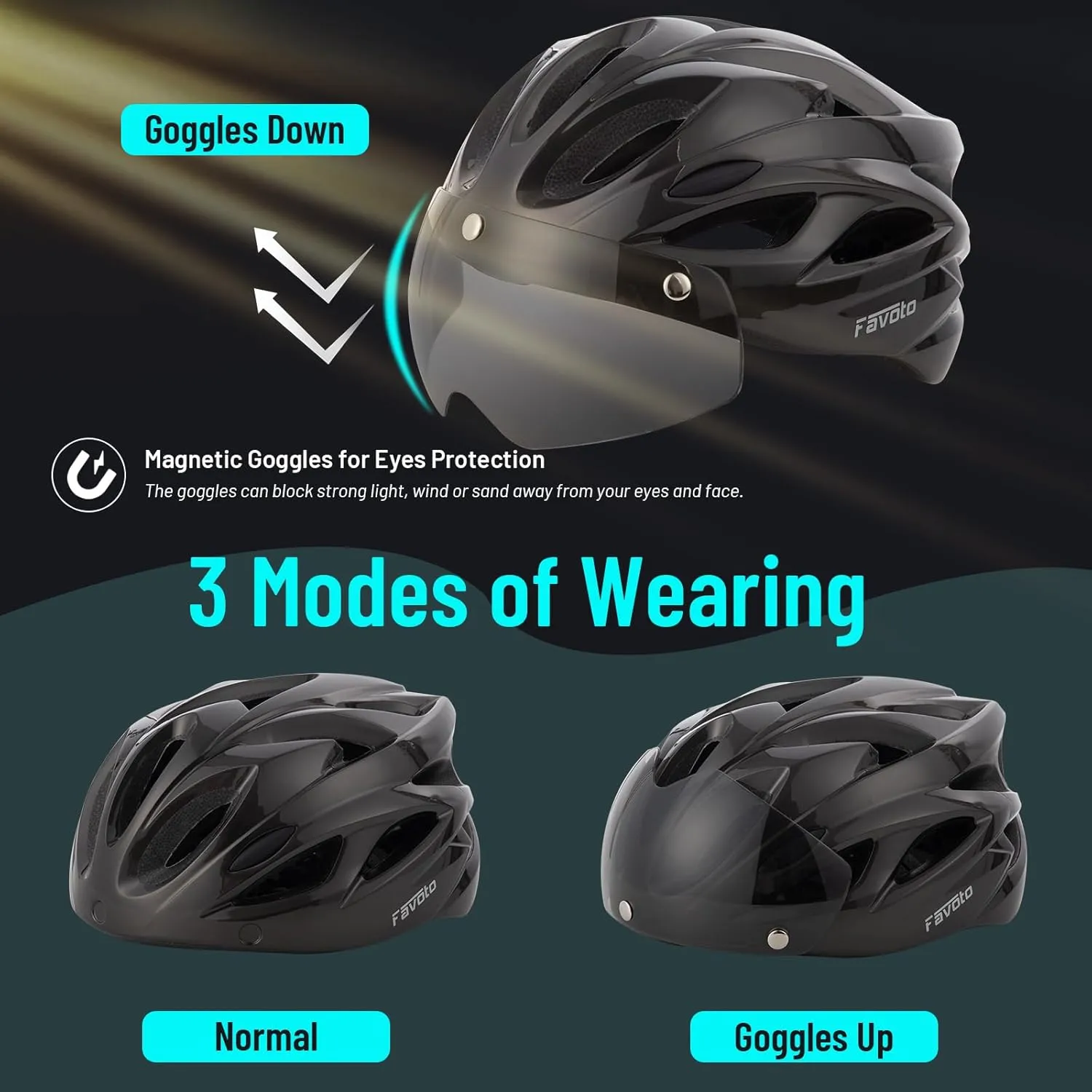 Favoto Bike Helmet Adult - Bicycle Helmet for Men Women Lightweight Cycling Helmets with Led Light Detachable Magnetic Goggles, Breathable Road Bike Mountain Ebike Helmets Adjustable Dial Fit