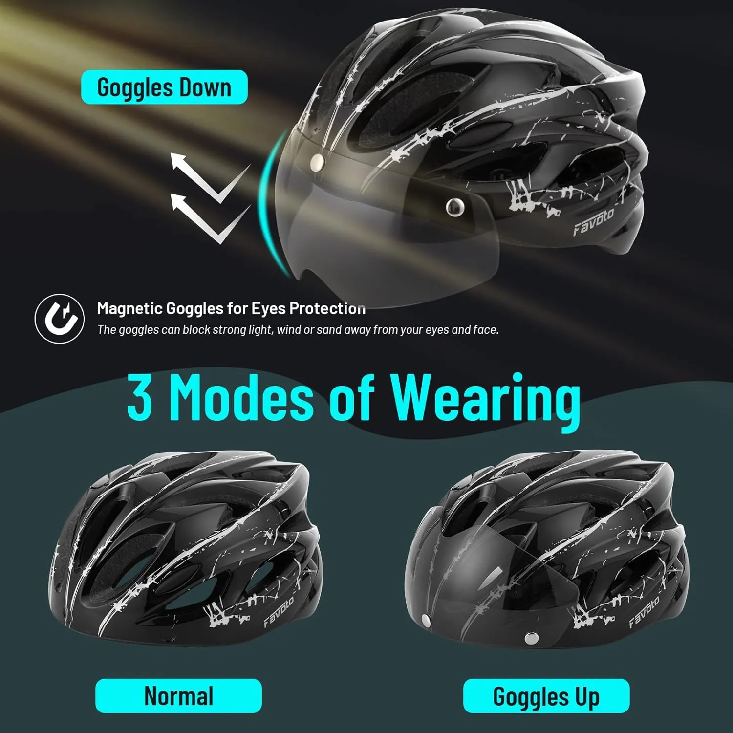 Favoto Bike Helmet Adult - Bicycle Helmet for Men Women Lightweight Cycling Helmets with Led Light Detachable Magnetic Goggles, Breathable Road Bike Mountain Ebike Helmets Adjustable Dial Fit