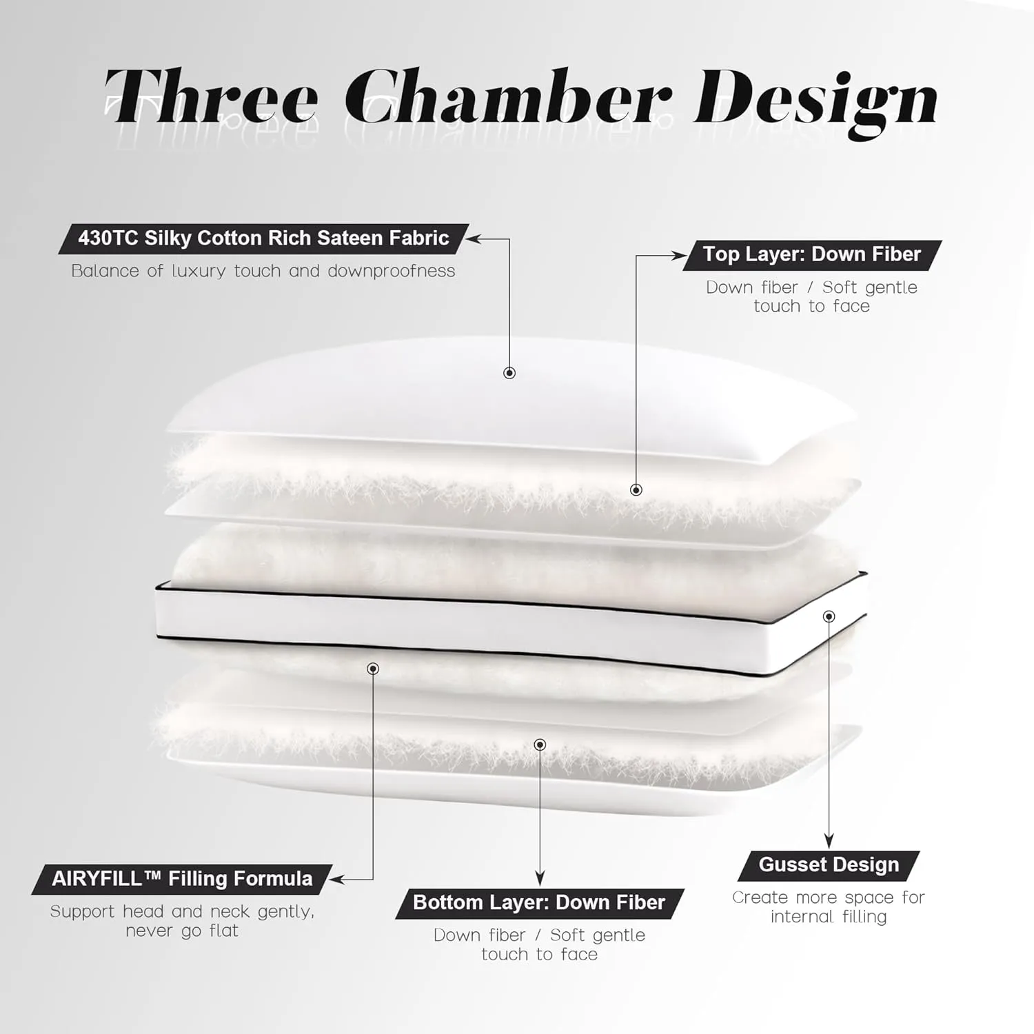 Feather Down Pillows Queen Size Set of 2 with Gusset, Luxury Hotel Collection Bed Pillow 2 Pack, Down Surrounded Gusseted Pillows for Sleeping, Soft for Side, Back Sleepers 20x30 in.