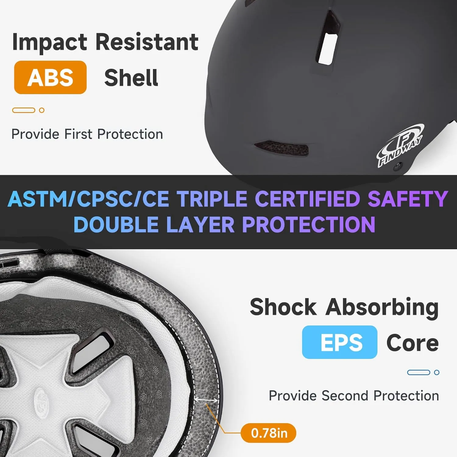 Findway Pro Skateboard Helmet [Safety Certified] Two Removable Liners Bike Helmet for Kids Youth & Adults for Skate, Scooter, Commuter, Longboard & Incline Skating Rollerblading with Adjustable Dial
