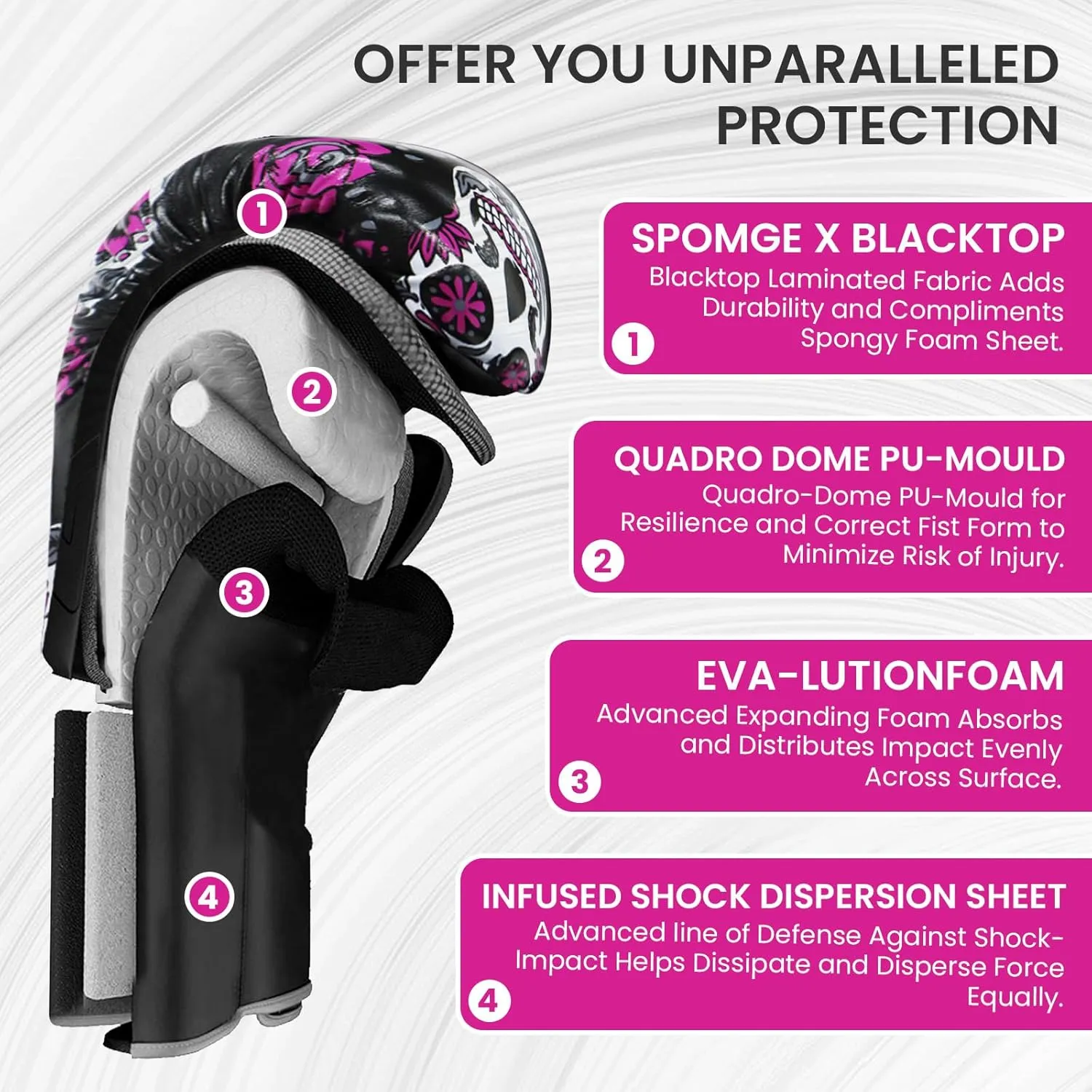 FINGER TEN Boxing Gloves Women Punching Sparring Kickboxing MMA Training Heavy Bag Glove Black Leather 8 10 12 14 16 oz for Womens