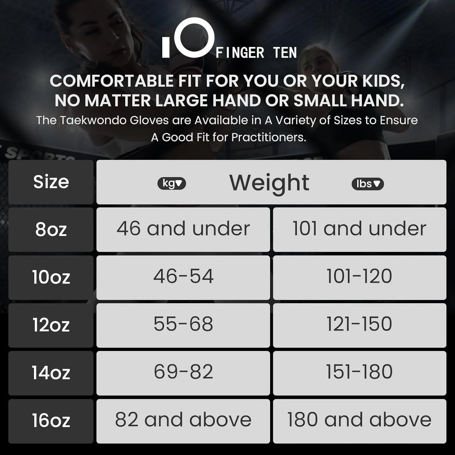 FINGER TEN Boxing Gloves Women Punching Sparring Kickboxing MMA Training Heavy Bag Glove Black Leather 8 10 12 14 16 oz for Womens