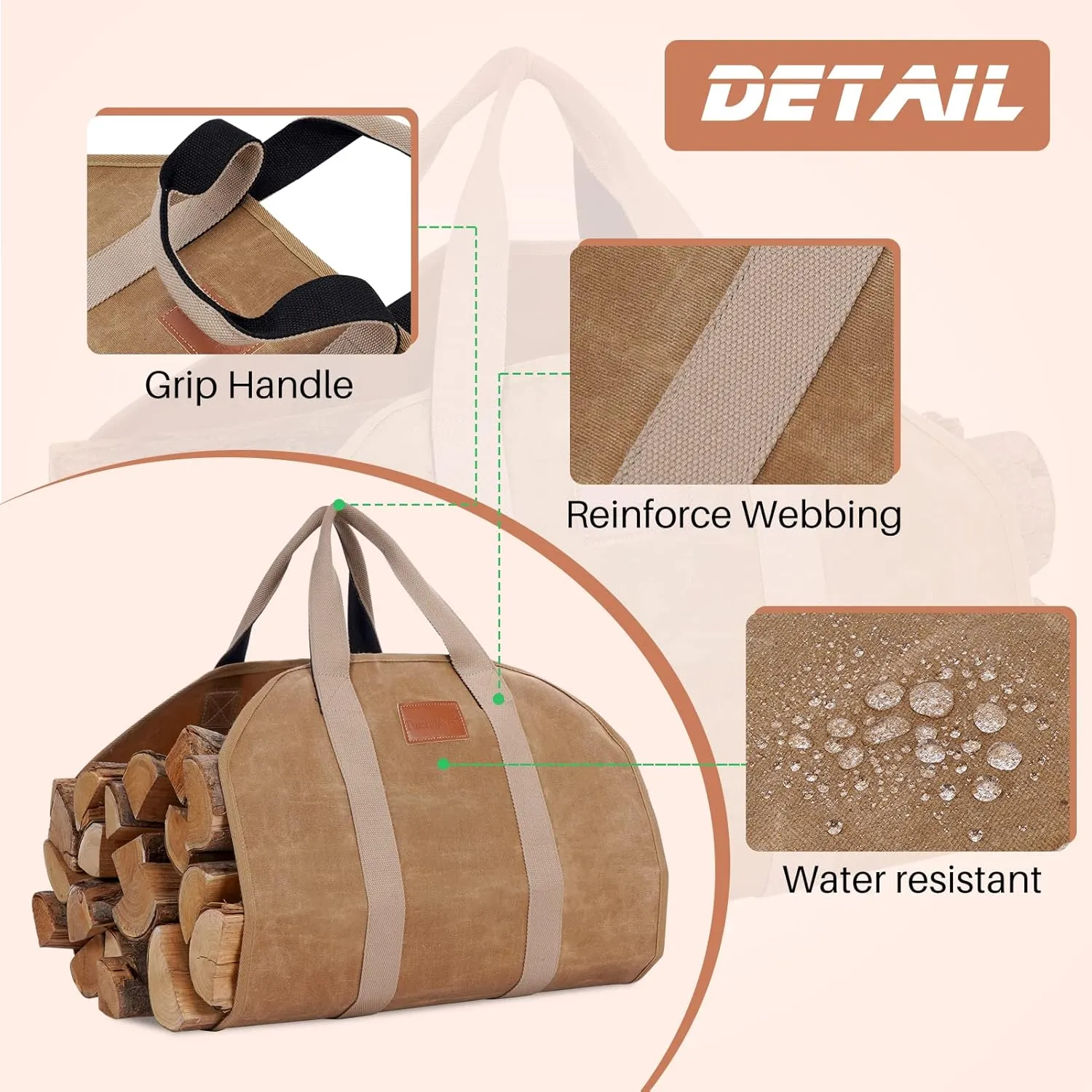 Firewood Log Carrier, Firewood Waxed Canvas Tote Bag with Handles, Heavy Duty Firewood Holder Fireplace Wood Stove Accessories for Camping,BBQ Indoor & Outdoor