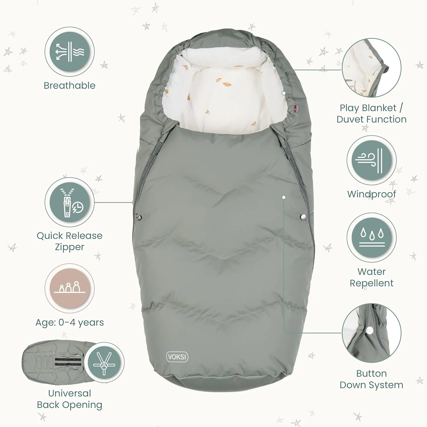 Footmuff for Stroller, Urban 2025, Natural Wool & Down, Superbly Padded & High Insulation, Extendable, Norway Product